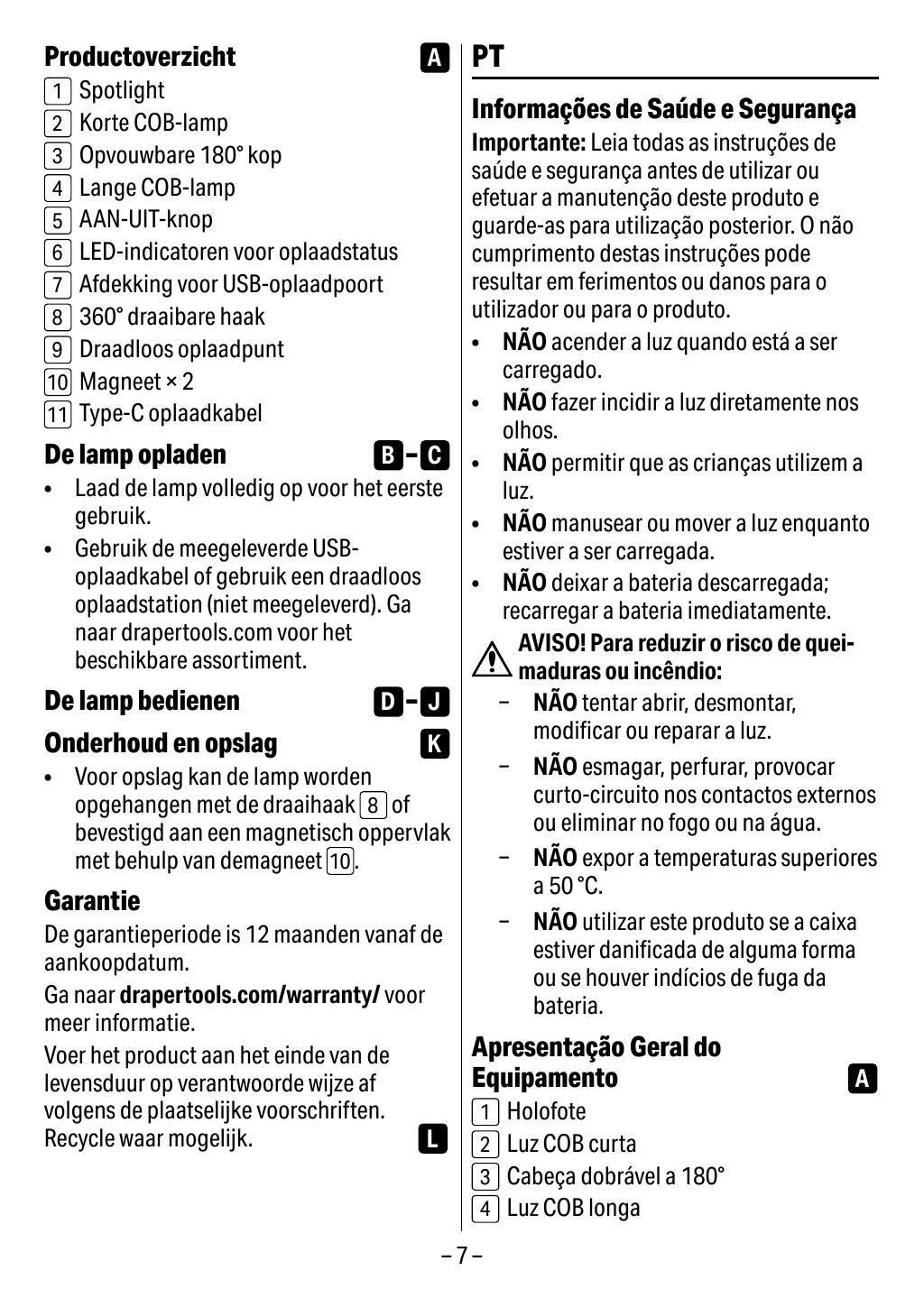 Datasheet page 7