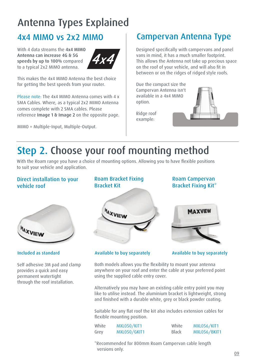 Datasheet page 9