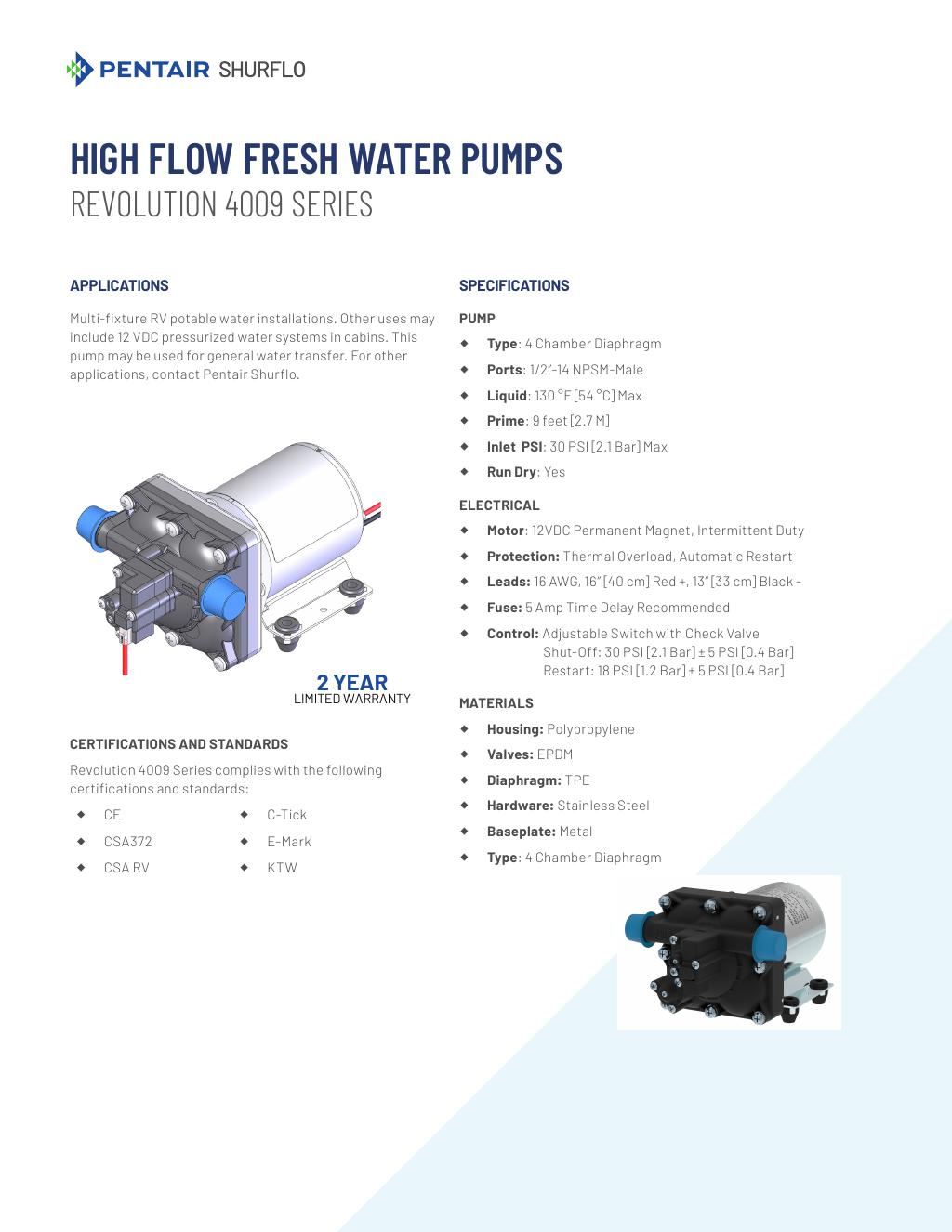 Datasheet page 1