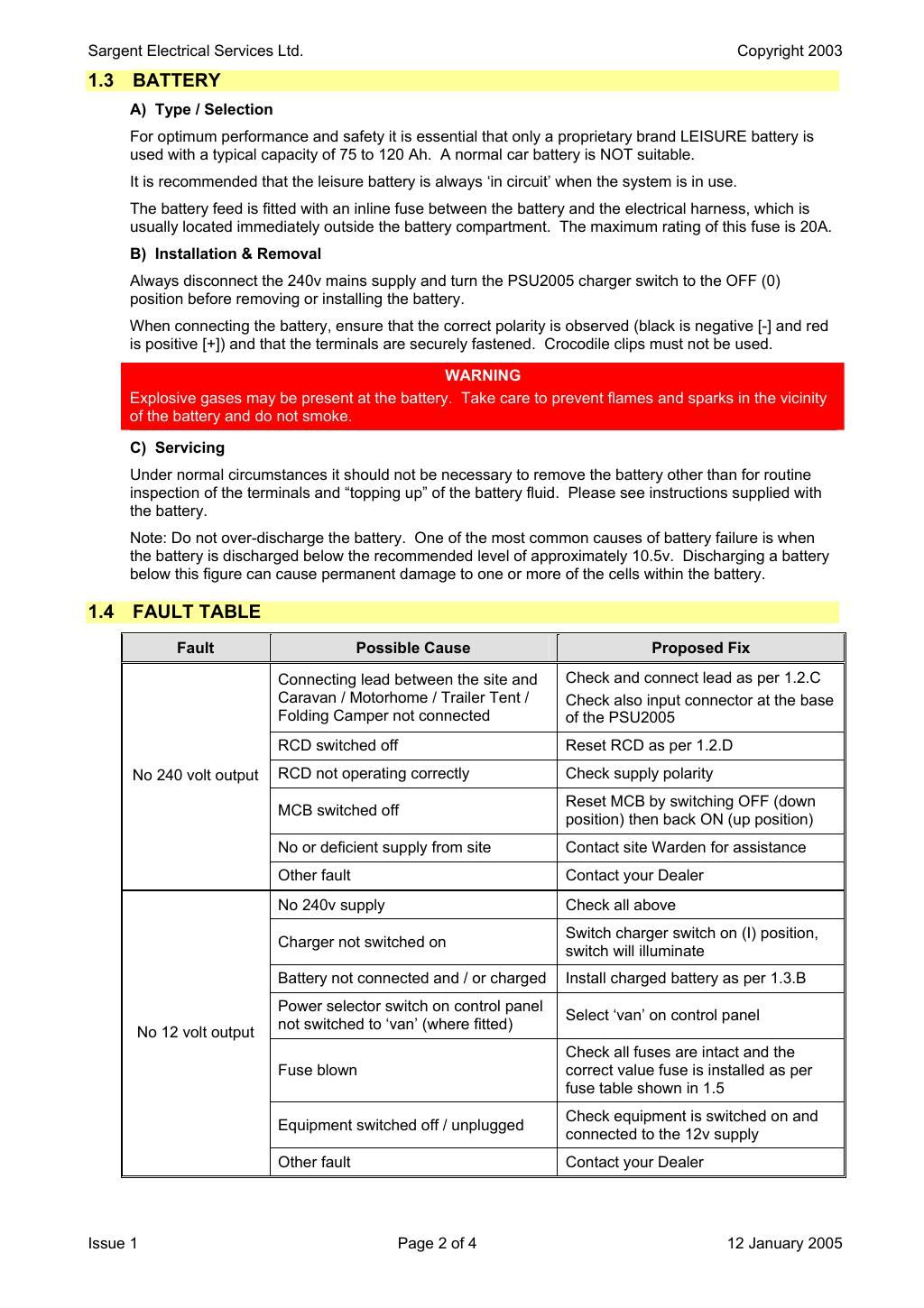 Datasheet page 2 of 4