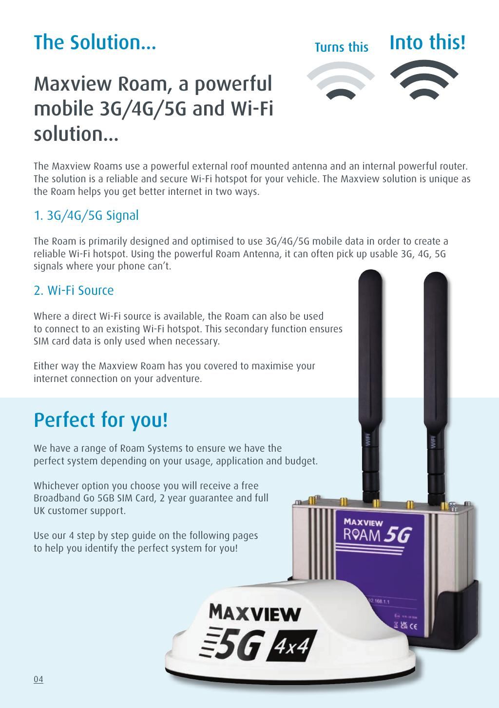 Datasheet page 4
