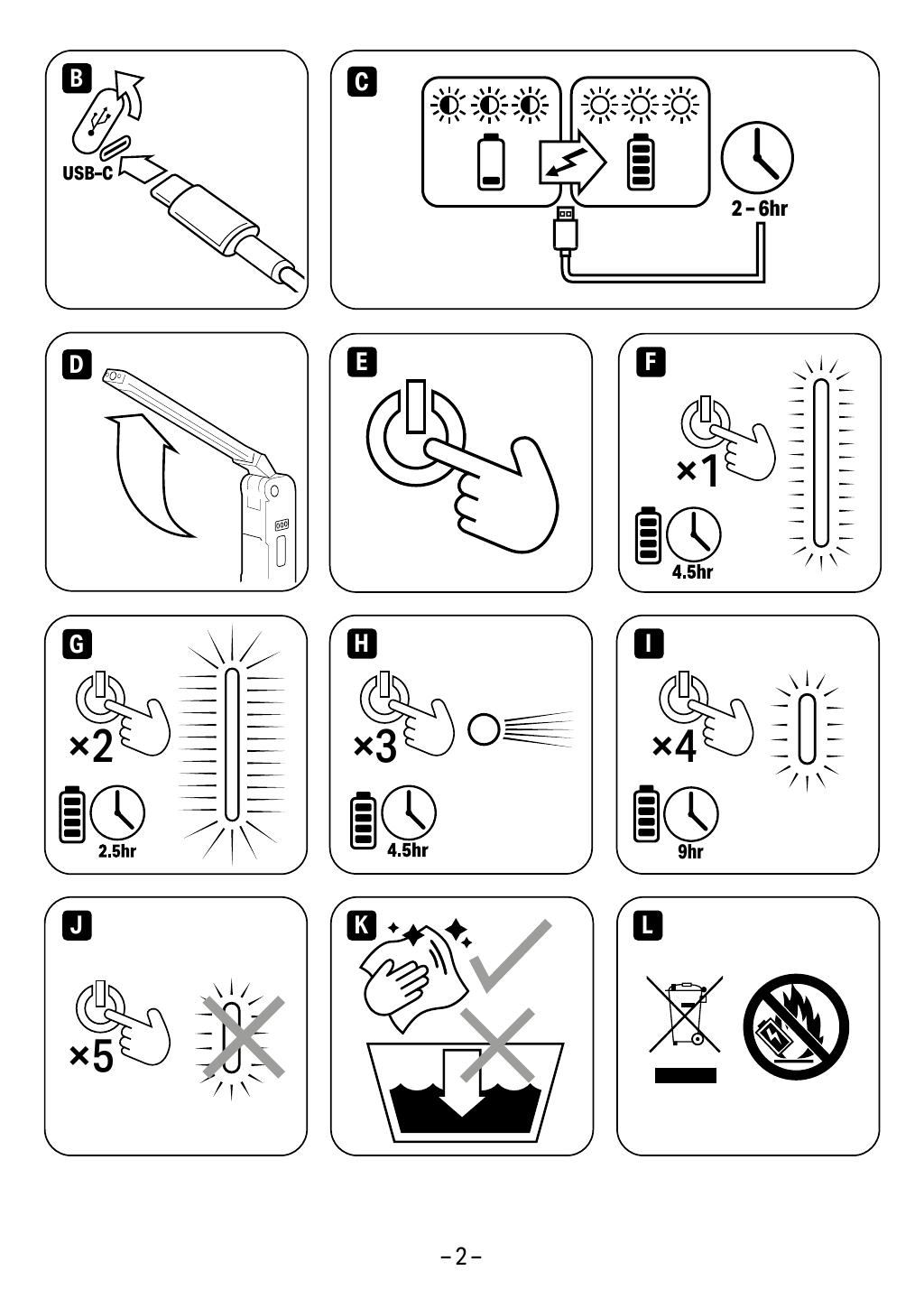 Datasheet page 2