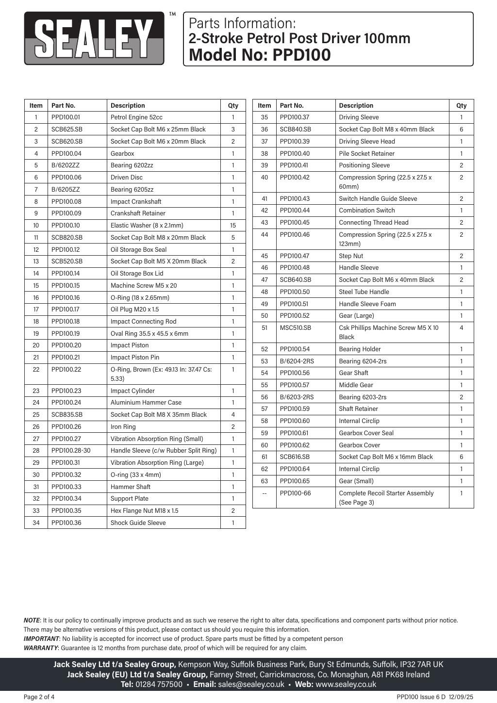 Datasheet page 2