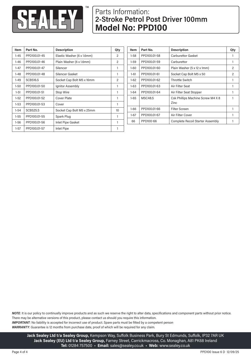 Datasheet page 4