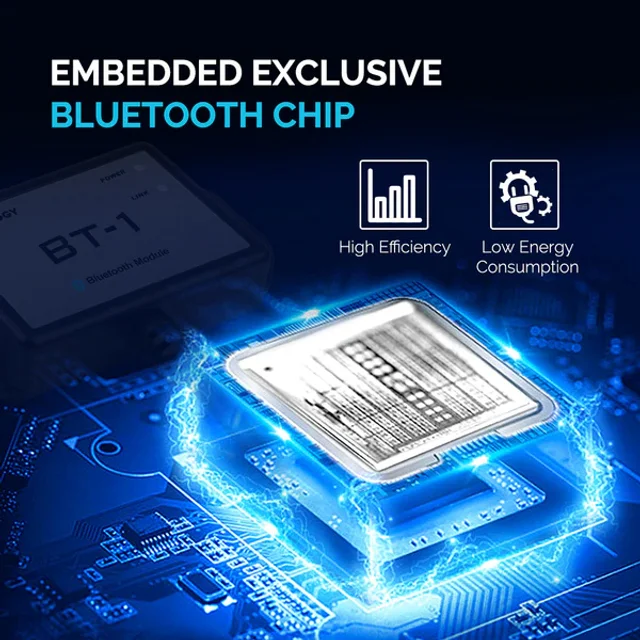 Renogy BT-1 Bluetooth Module for Renogy Products w/ RS232 Port