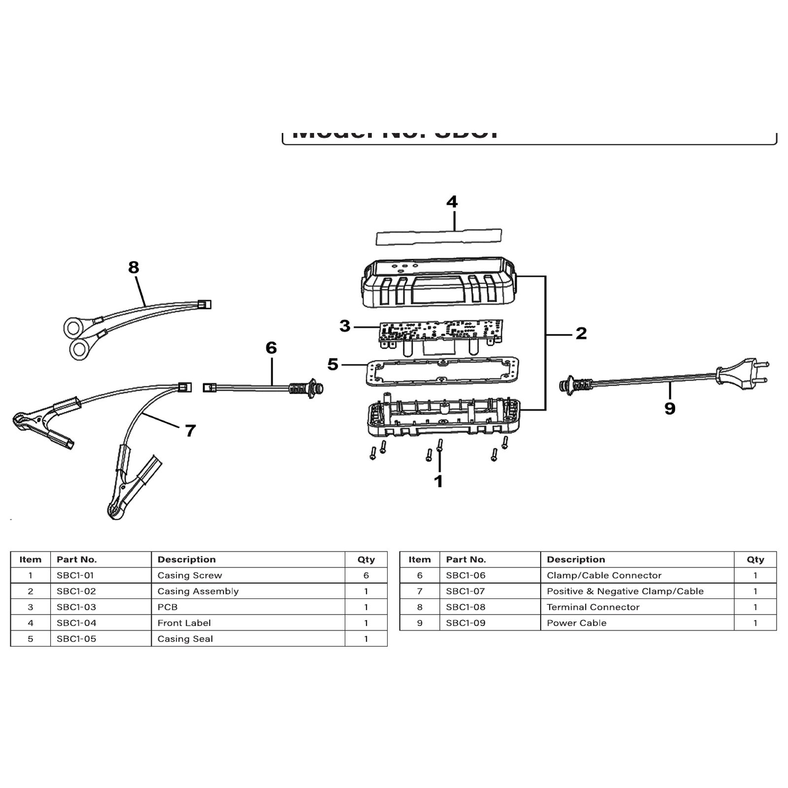 Sealey Terminal Connector SBC1-08