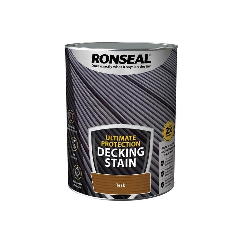 Ronseal Ultimate Protection Decking Stain Rich Teak 2.5 litre
