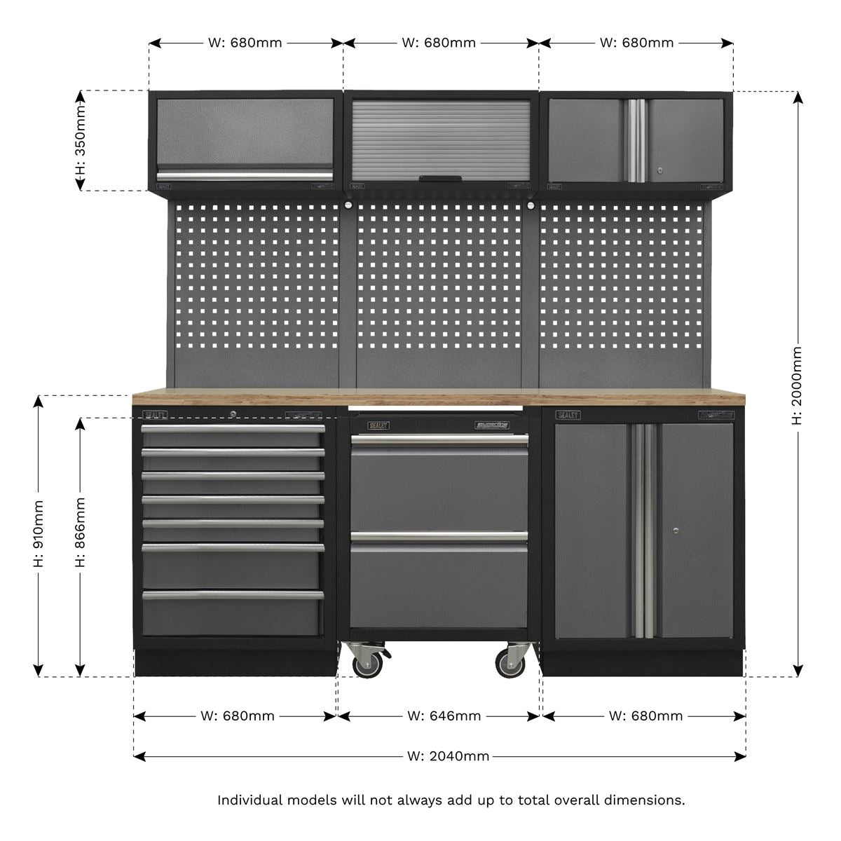 Sealey Superline Pro 2.04m Storage System Pressed Wood Worktop APMSSTACK12W
