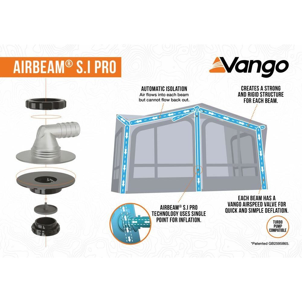 Vango Balletto Air 330 Elements ProShield Caravan Awning