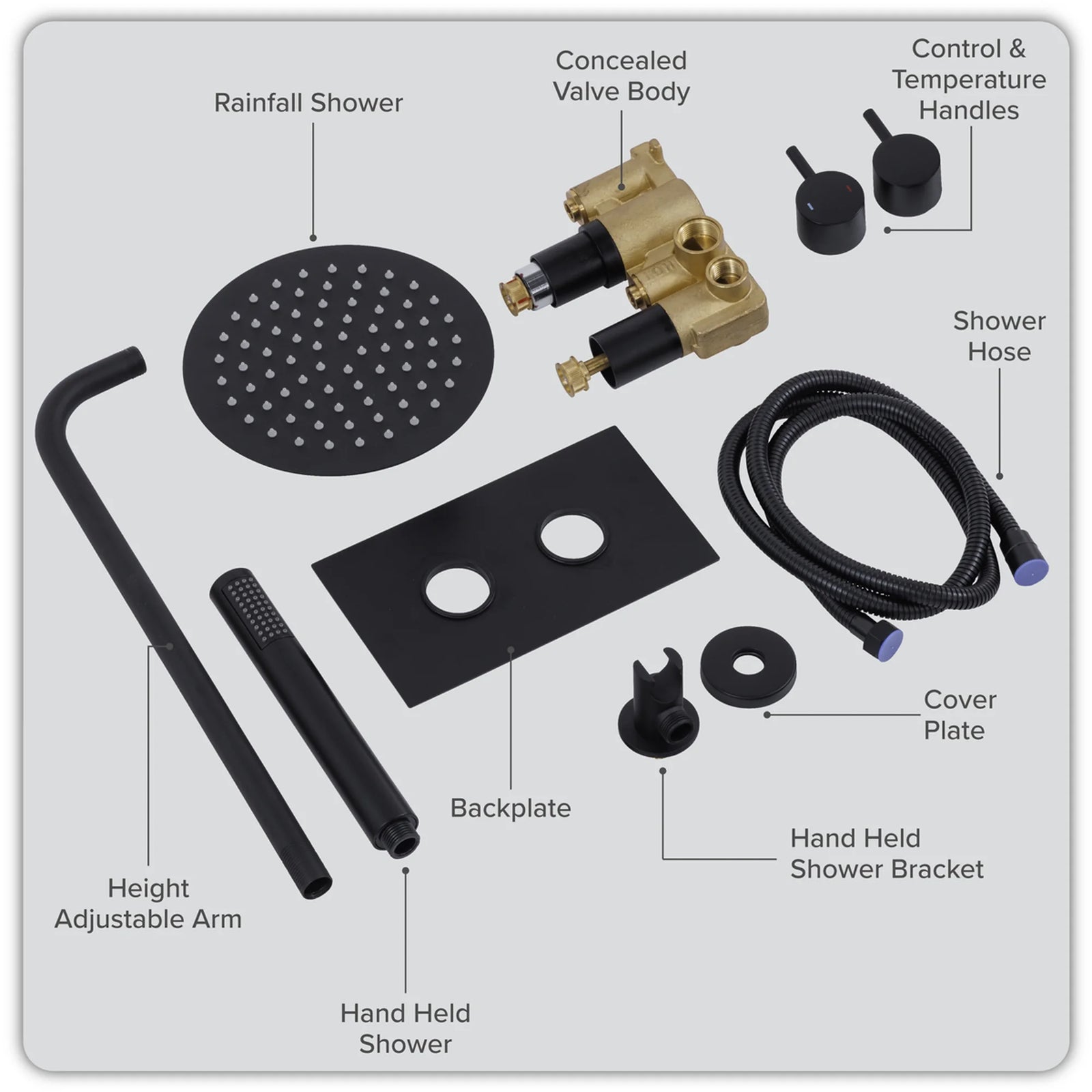 Baridi Concealed Thermostatic Shower Set DH319 20cm Round Head