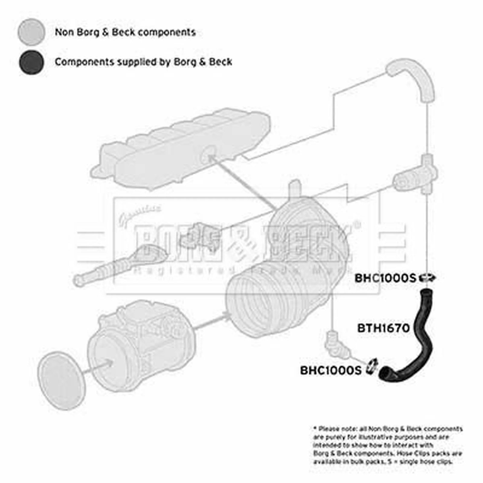 Borg & Beck Air Filter Intake Hose NBR (nitrile butadiene rubber) BTH1670
