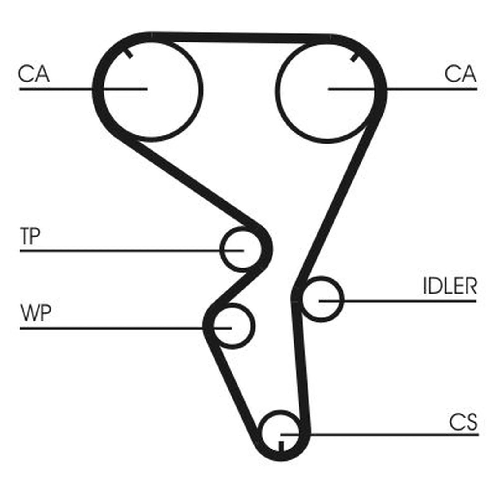 Continental CTAM Timing Belt Kit with Rollers CT1101K1