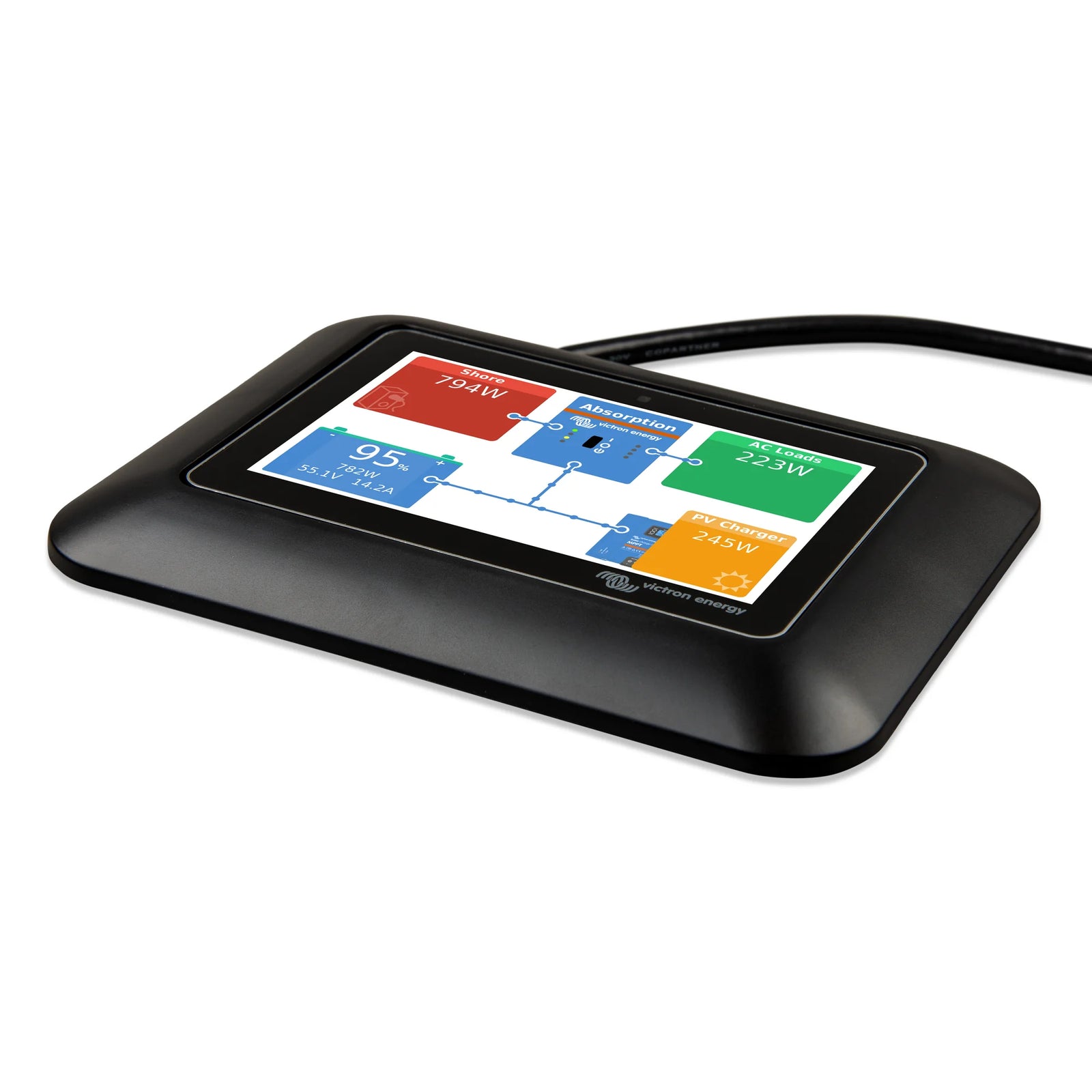 Victron GX Touch 50 Adapter for CCGX Cut-Out