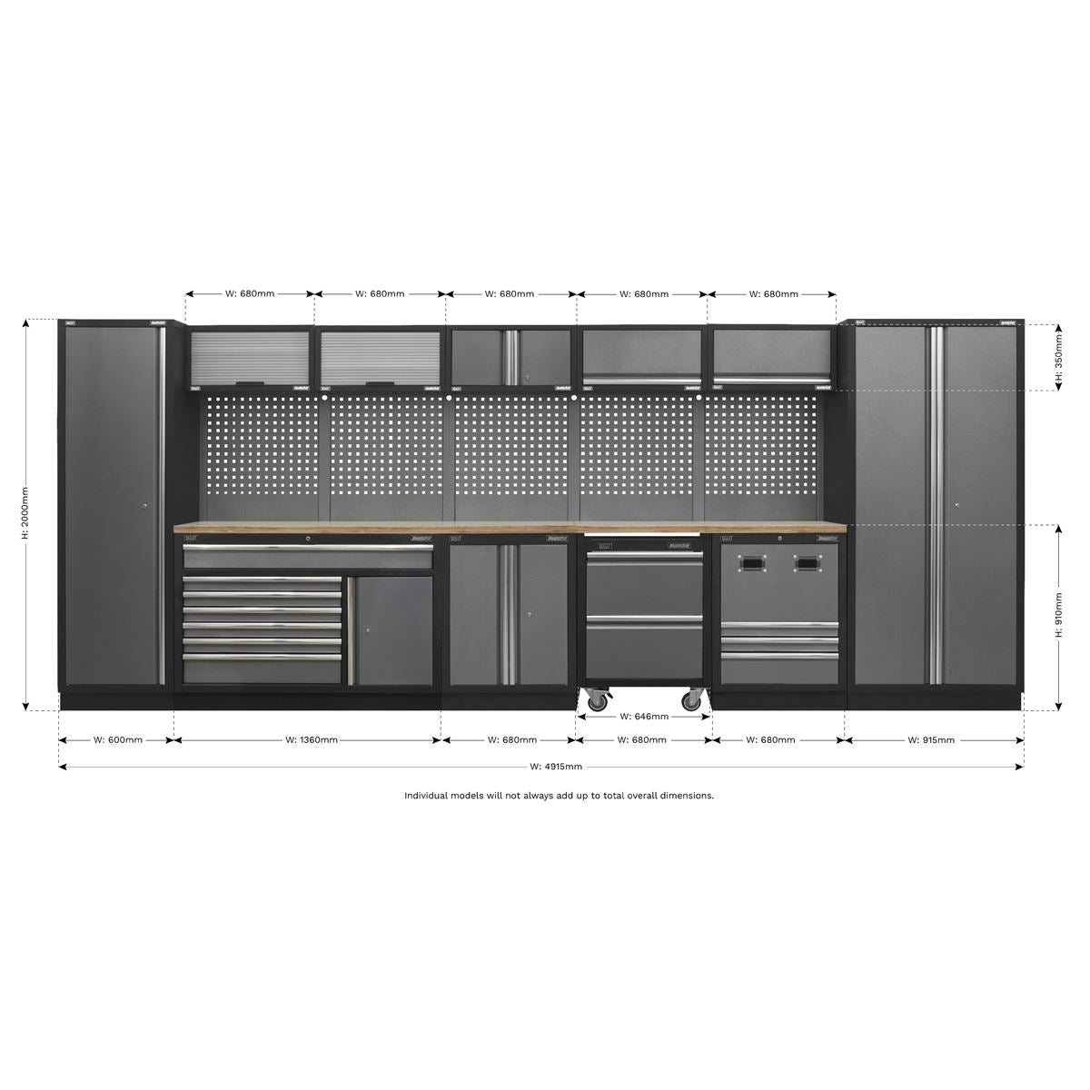 Superline Pro Superline PRO Storage System with Pressed Wood Worktop 4.9m