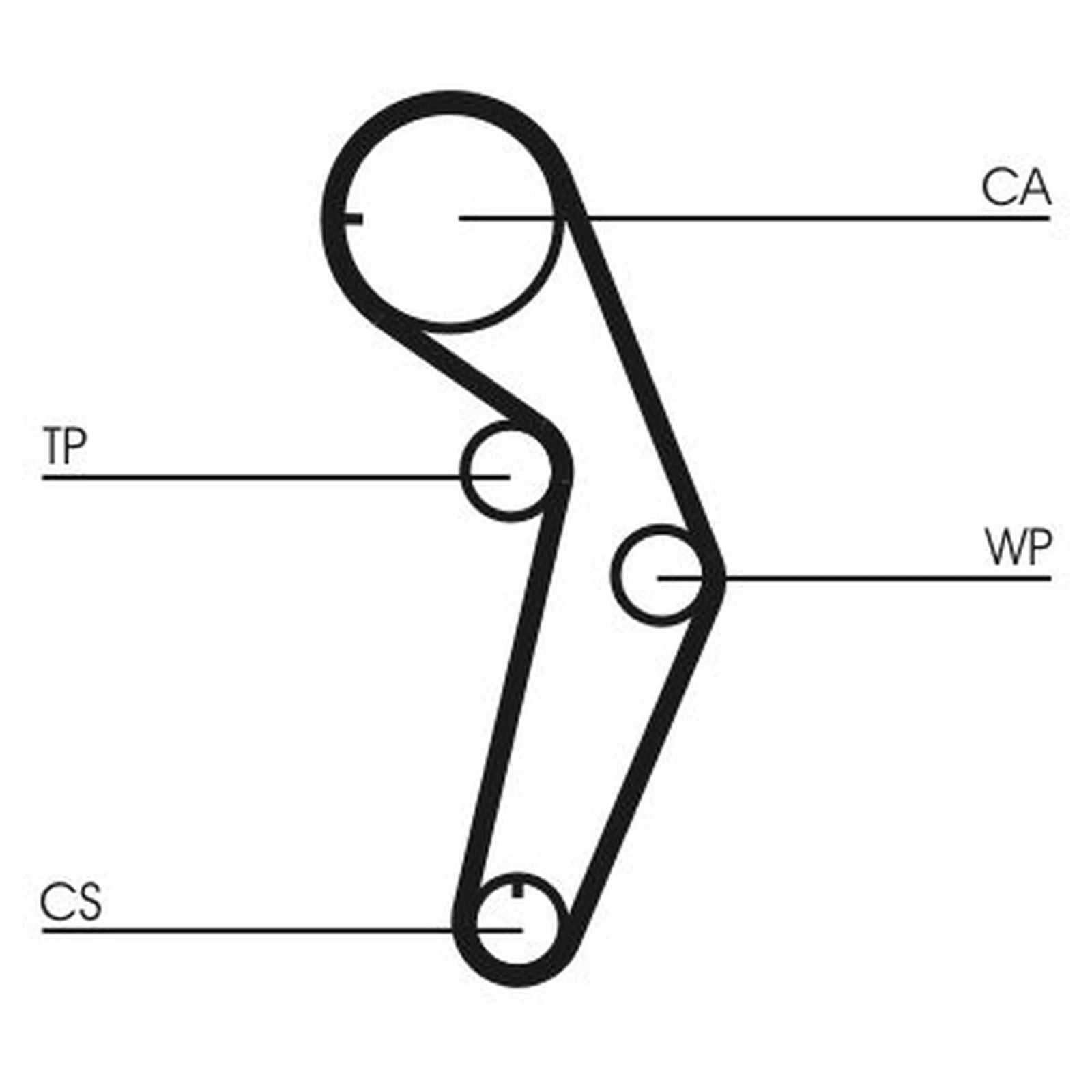 Continental CTAM Timing Belt Kit with Rollers CT1048K1