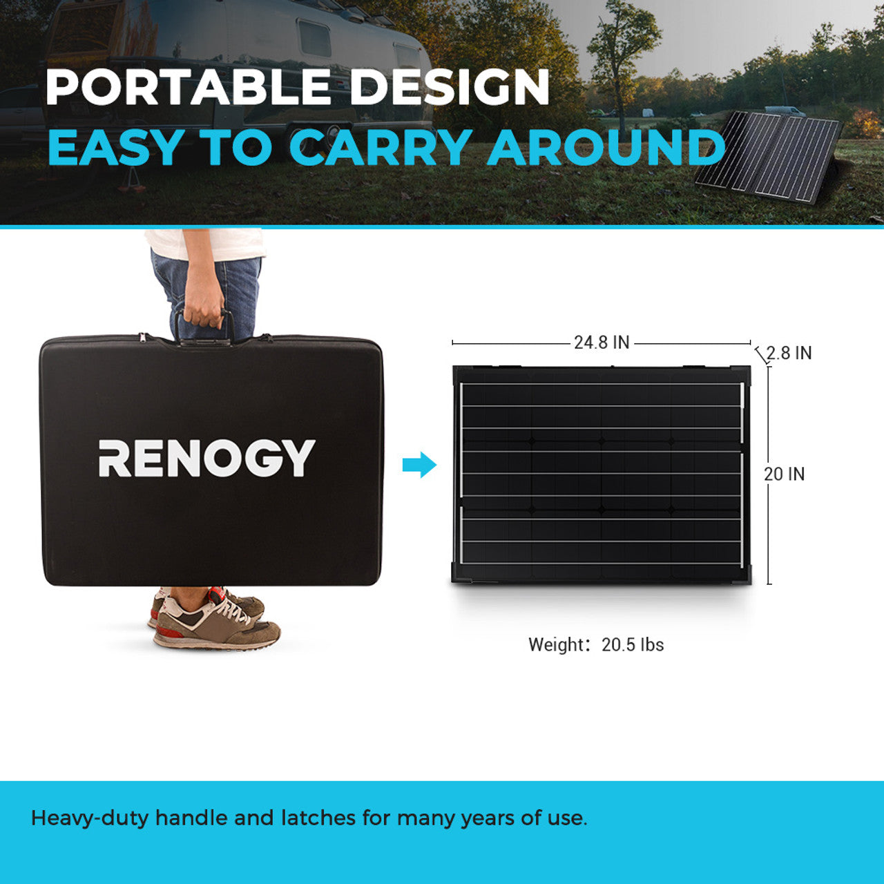 Renogy Renogy 100W Portable Solar Panel