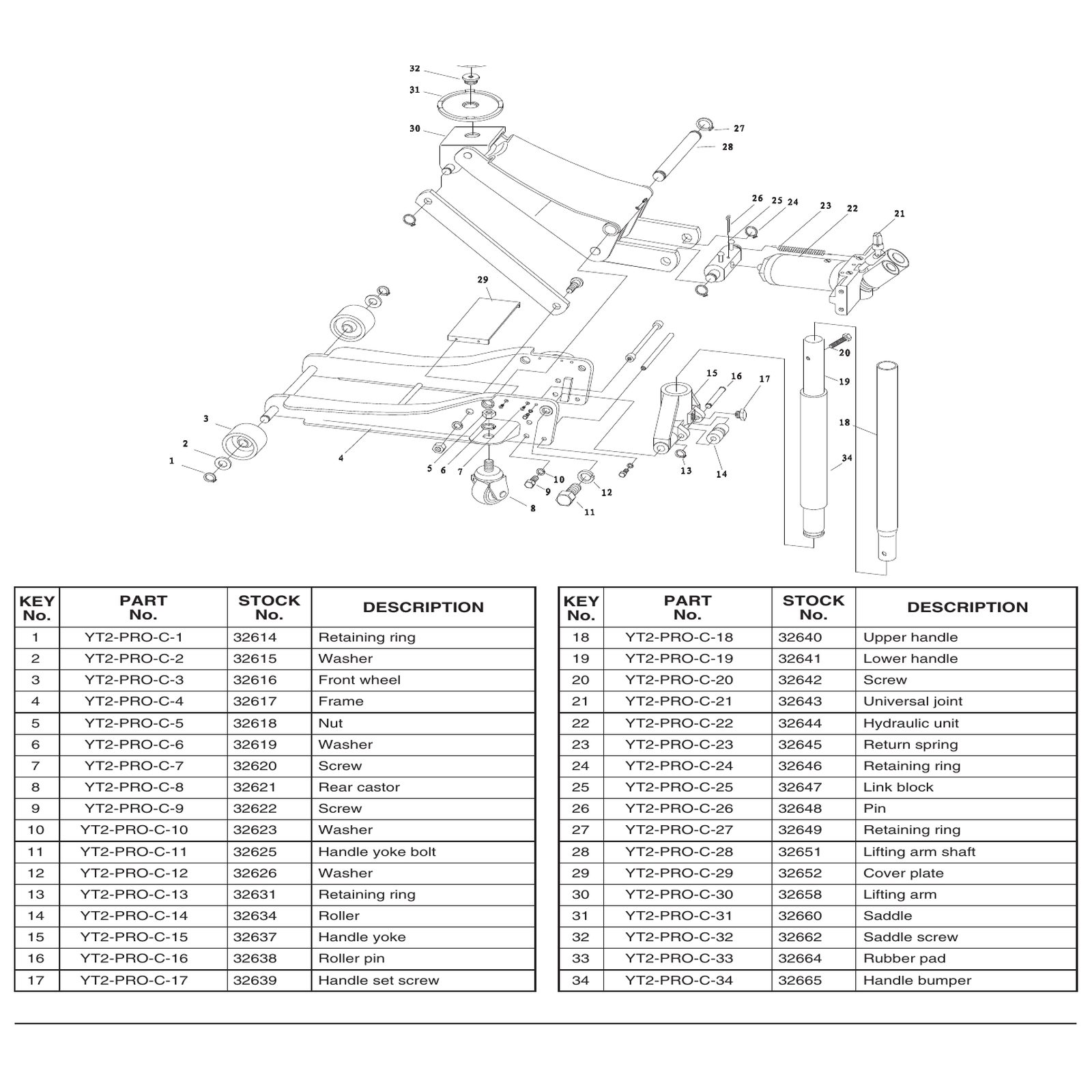 Draper Rubber Pad YTJ2-PRO-C-33 32664