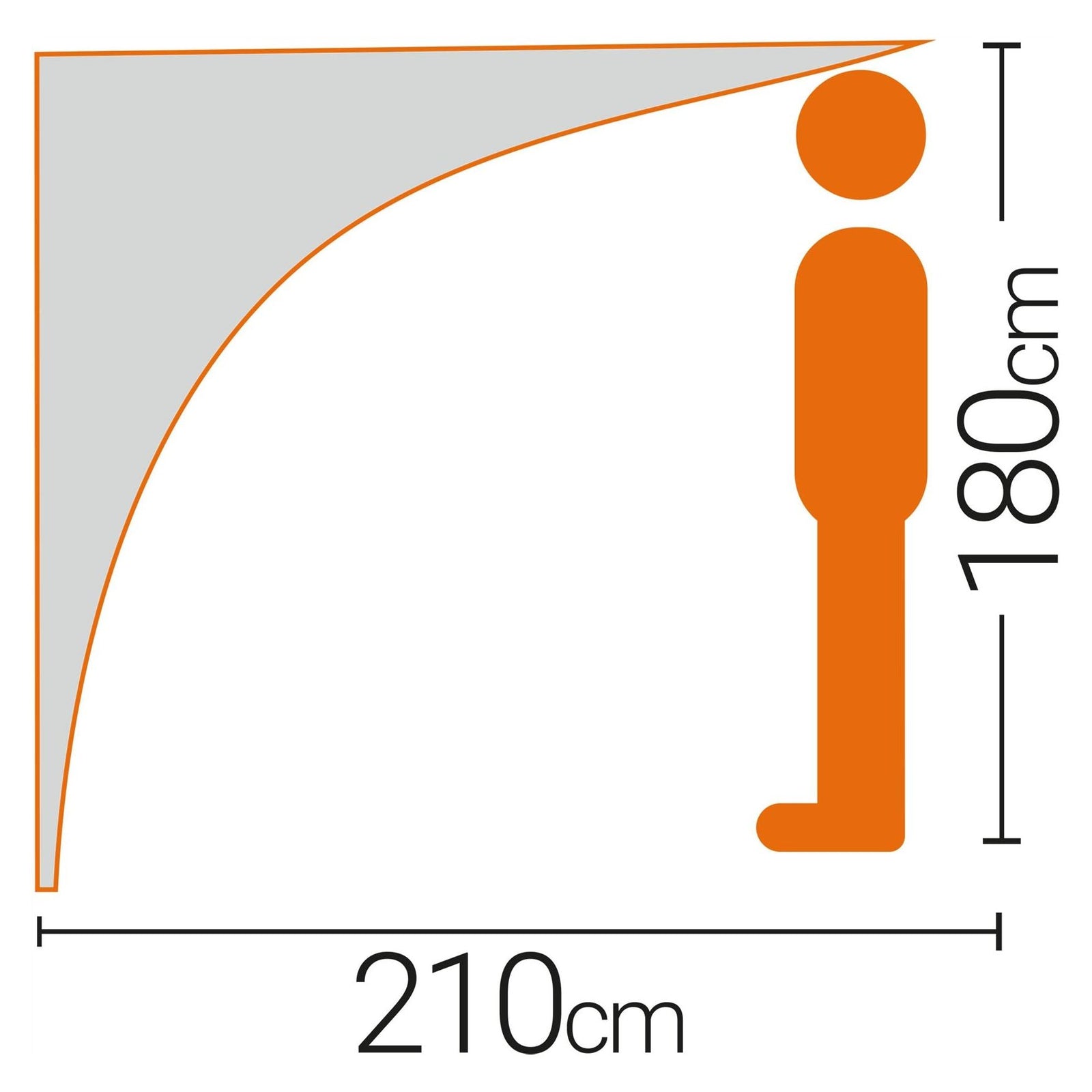 Canopy for Screen House Pro 4 and 6 A5504