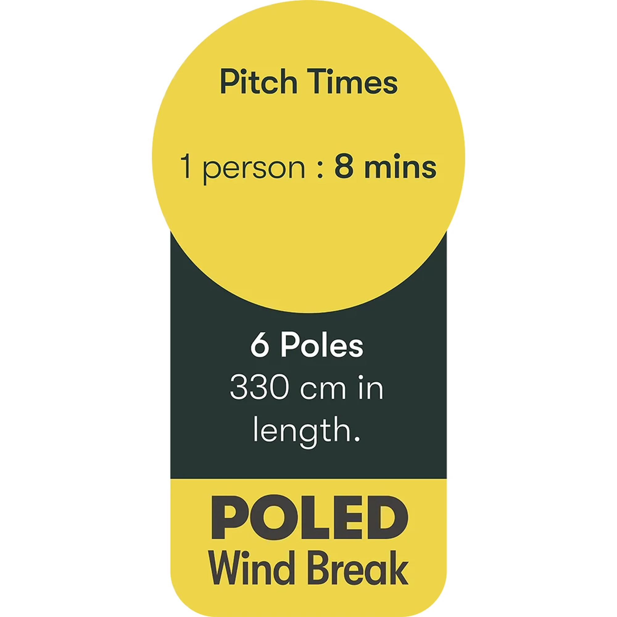 Unbranded 6 Pole Multicoloured Polythene Windbreak - 3.054 kg