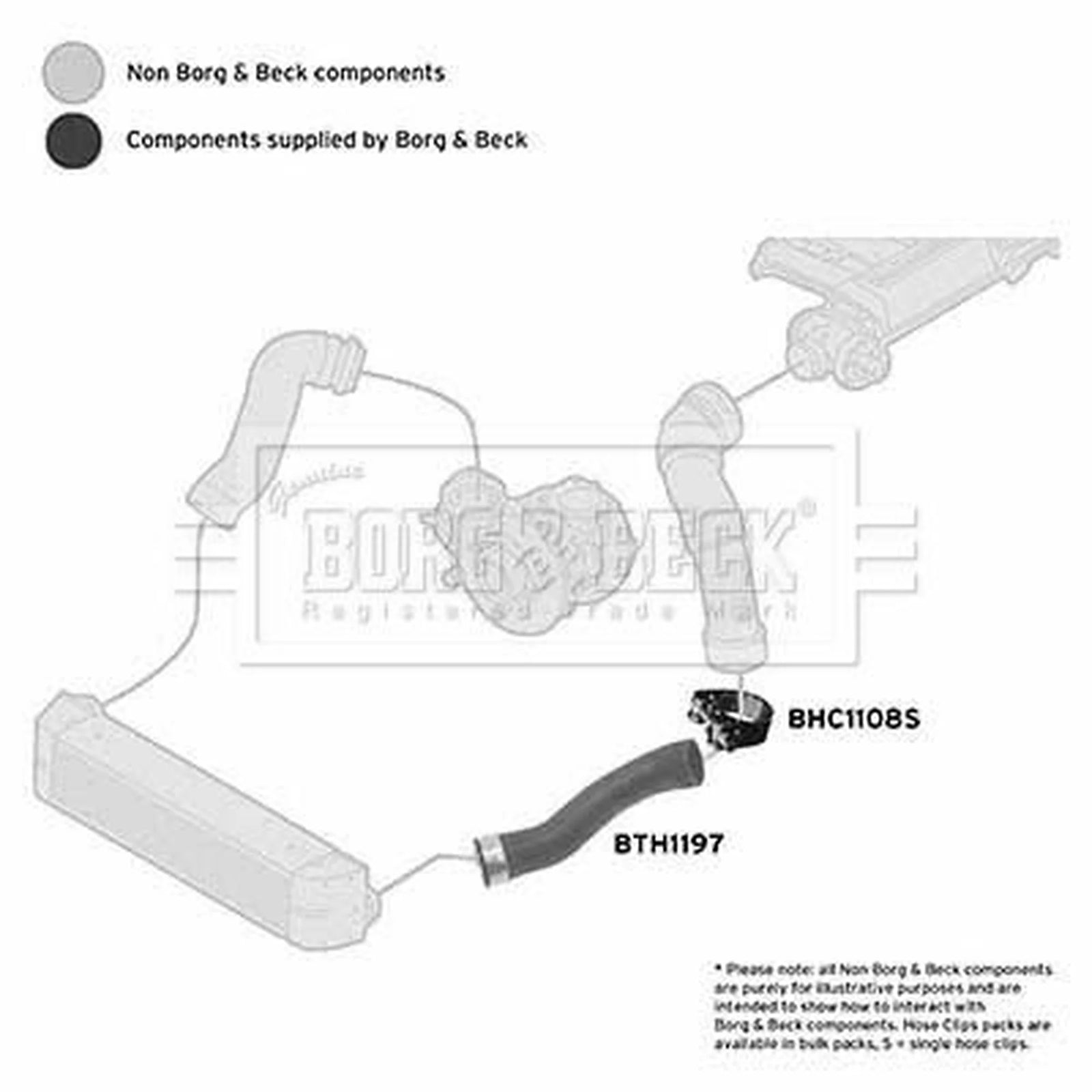 Borg & Beck Intercooler Turbo Charge Air Hose BTH1197