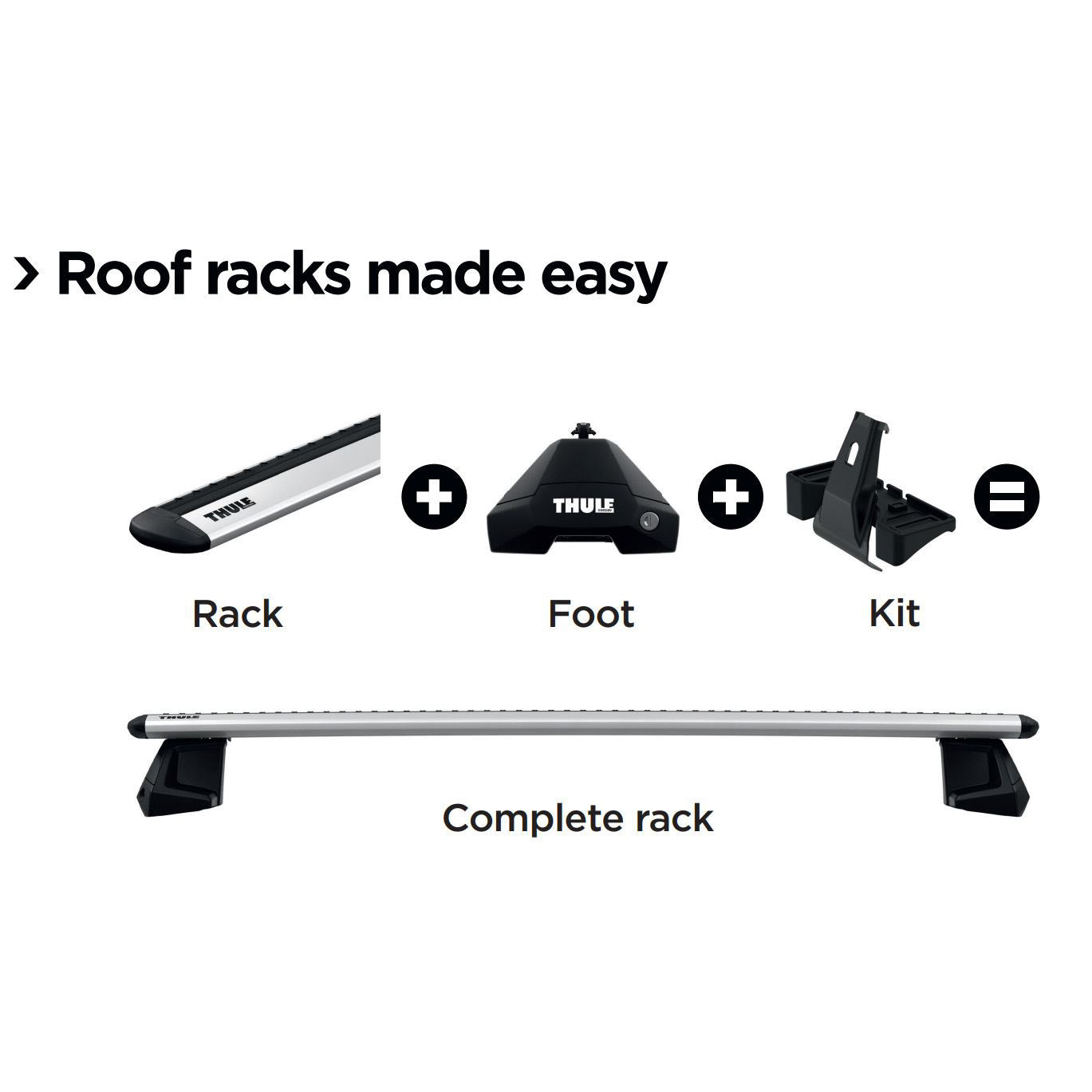 Thule ProBar Evo Roof Bars Aluminum fits Ford Transit Connect 2014-2023 4 doors with Flush Rails