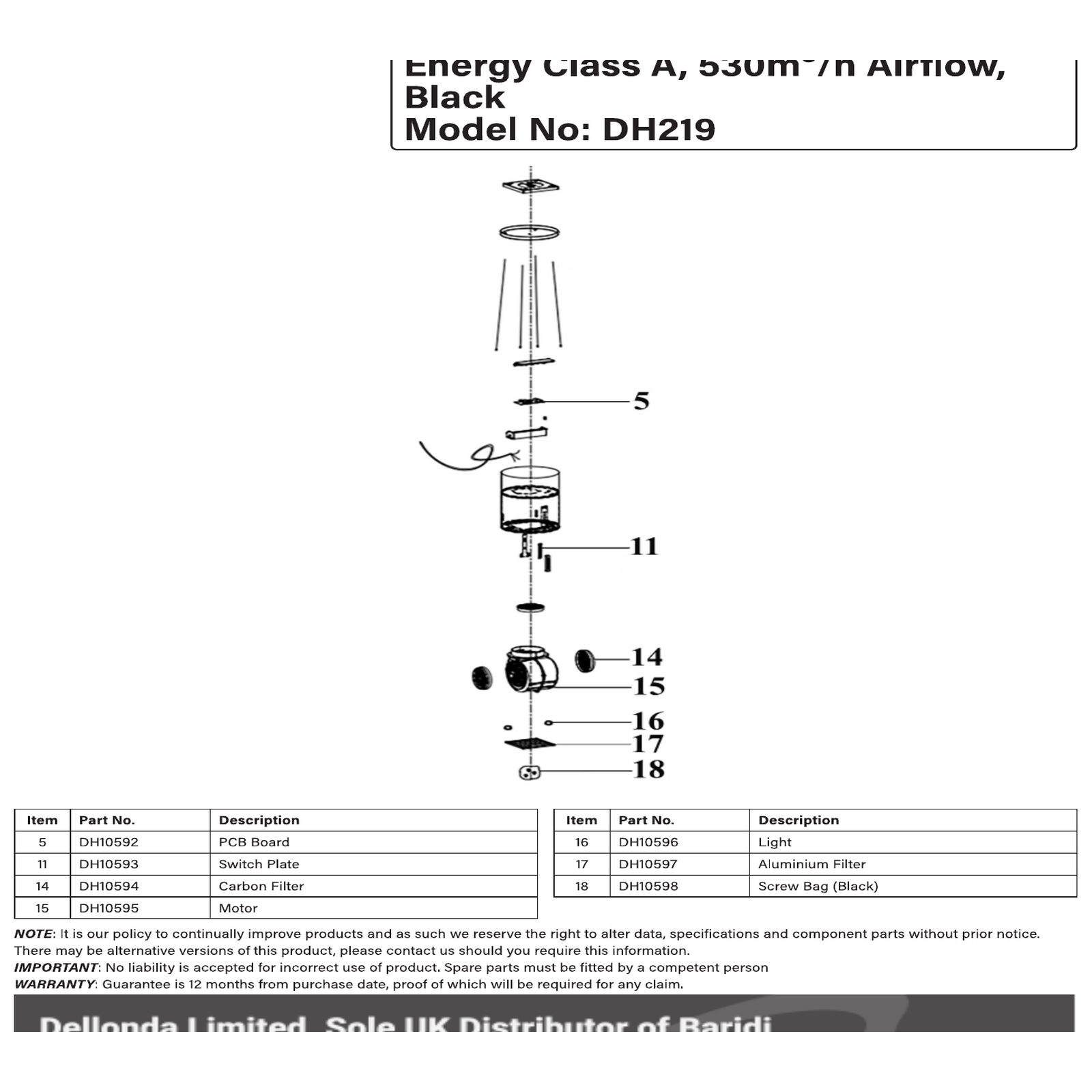 Sealey Light DH10596