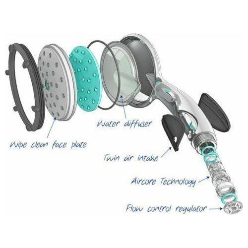 Ecocamel Jetstorm Eco Shower Head Economic Parts Chrome Caravan Motorhome
