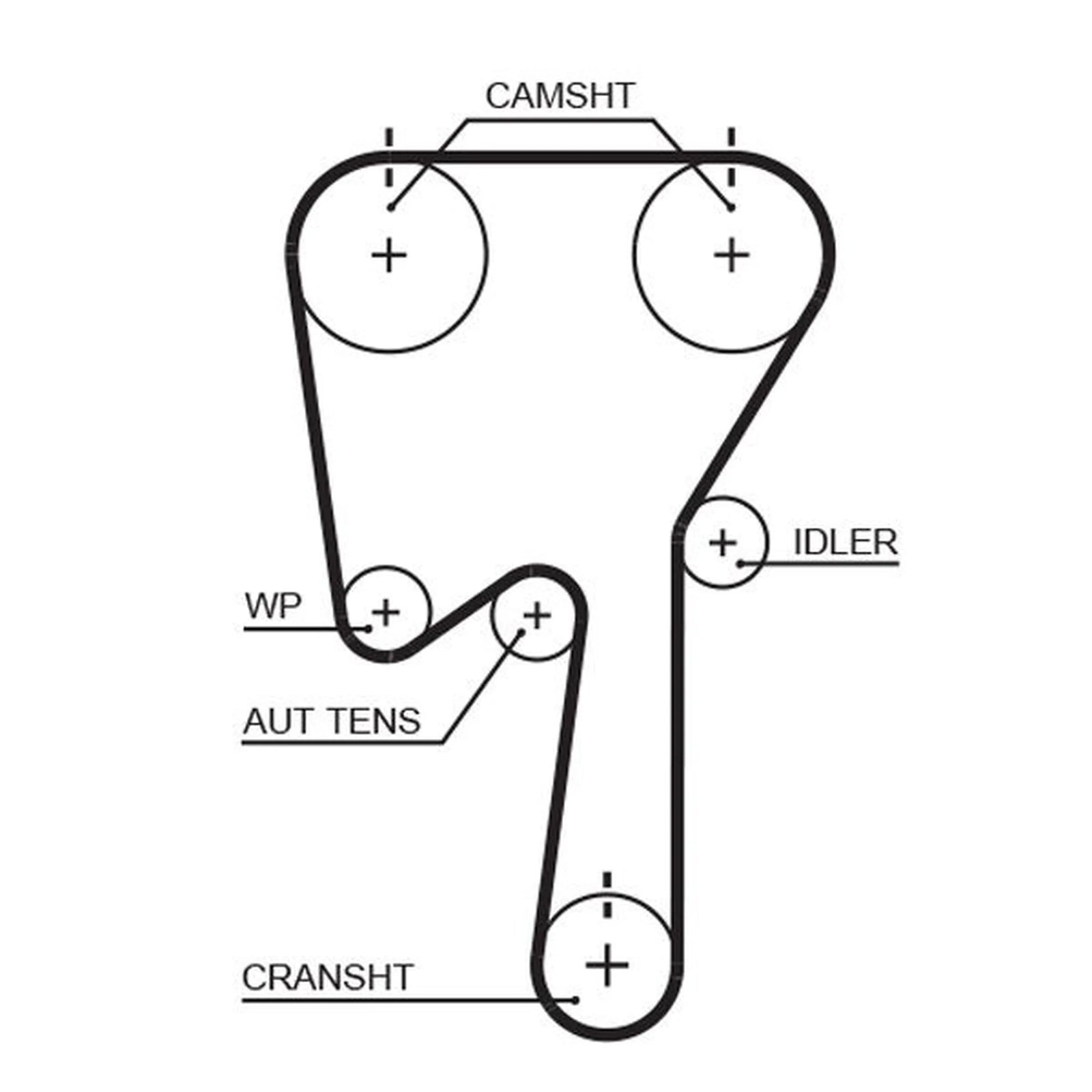 Gates Timing Belt Kit with Rollers K045509XS