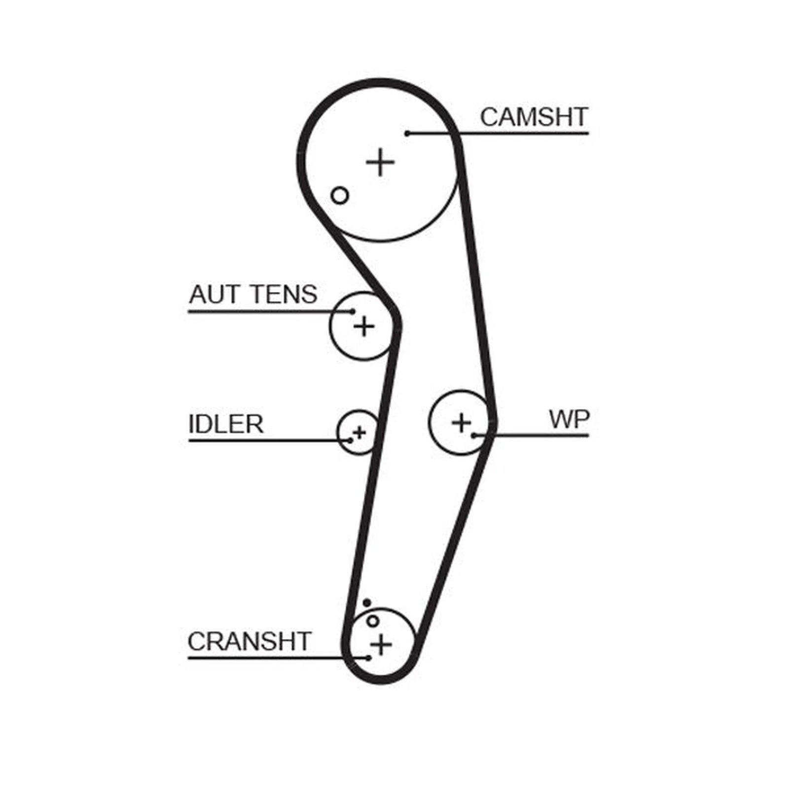 Gates Timing Belt Kit with Rollers K055569XS