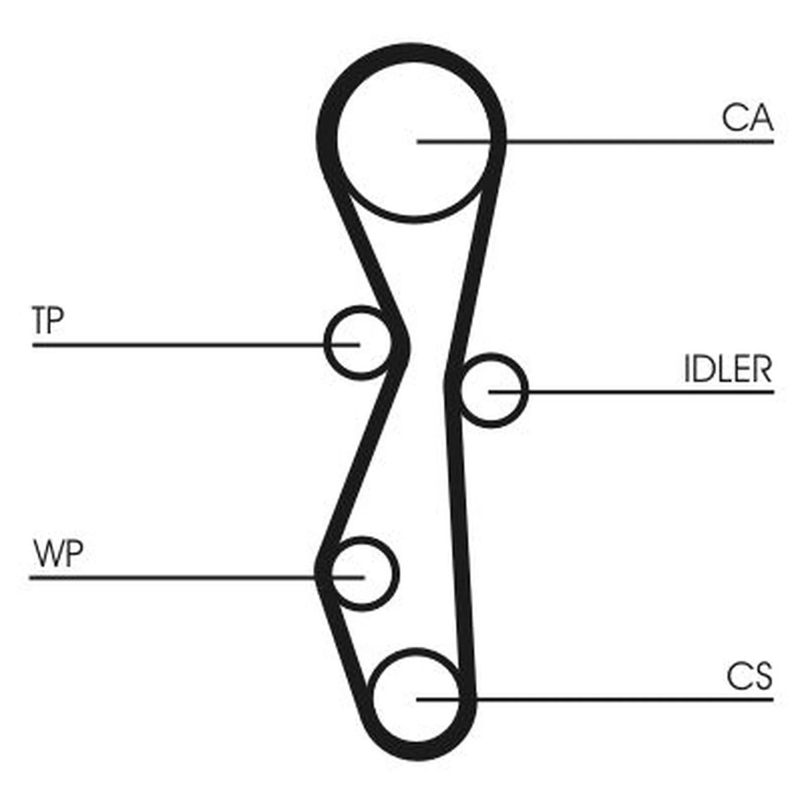 Continental CTAM Timing Belt Kit with Rollers CT1140K1