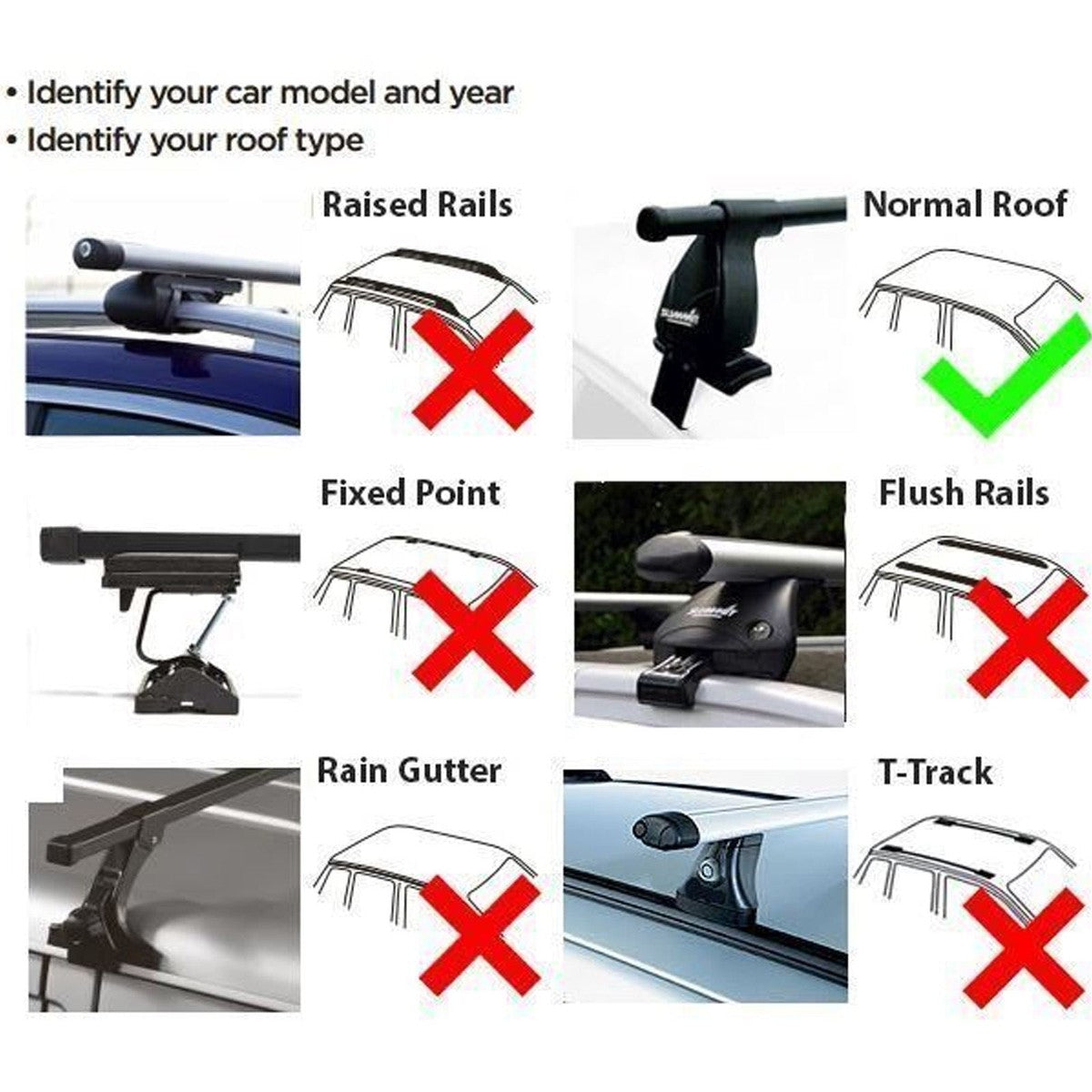 Summit SUP-A092 Premium Aluminium Multi-Fit Roof Bars, Lockable, Set of 2