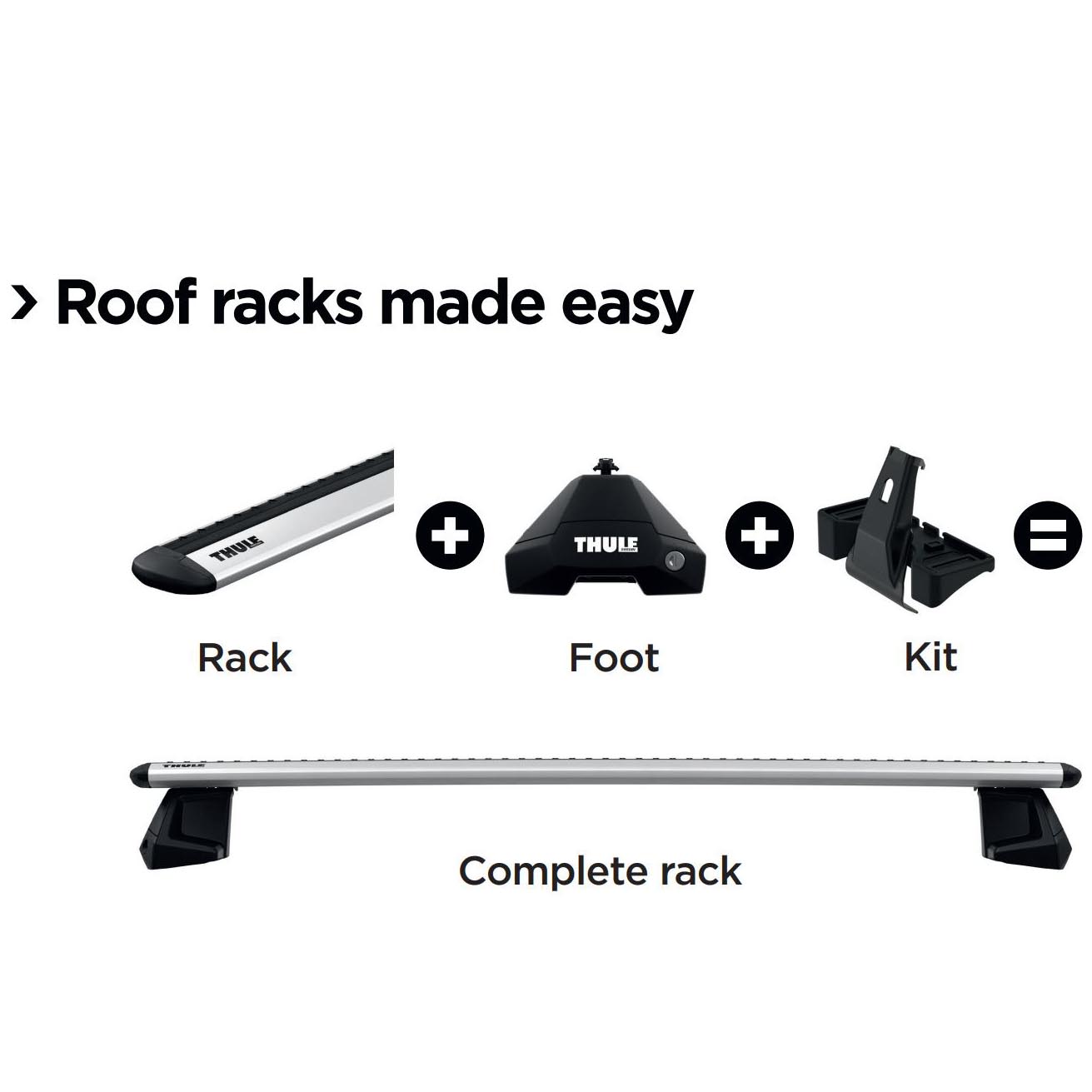 Thule SlideBar Evo Roof Bars Aluminum fits Ford Transit Custom Van 2013-2024 4-dr with Fixed Points