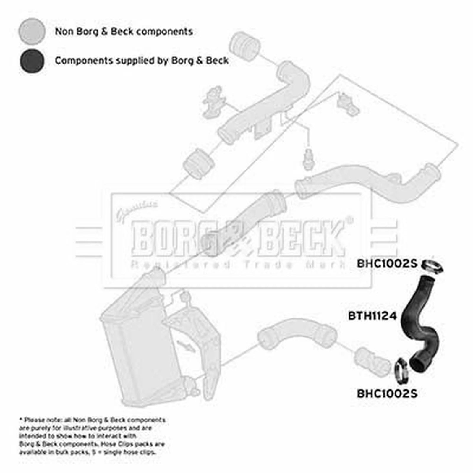 Borg & Beck Intercooler Turbo Charge Air Hose BTH1124