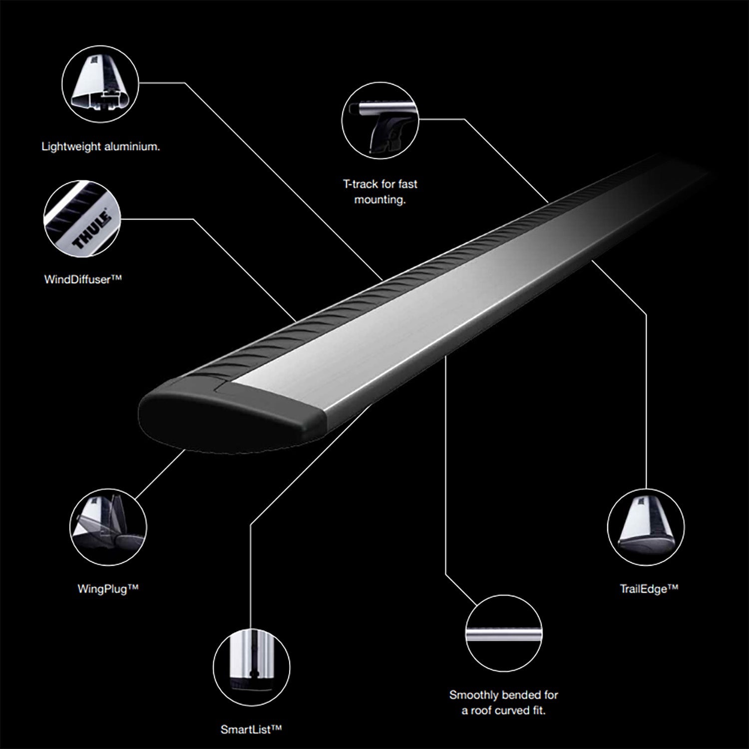 Thule WingBar Evo Roof Bars Black fits Renault Trafic Van 2007-2014 5-dr with Fixed Points, with High Roof