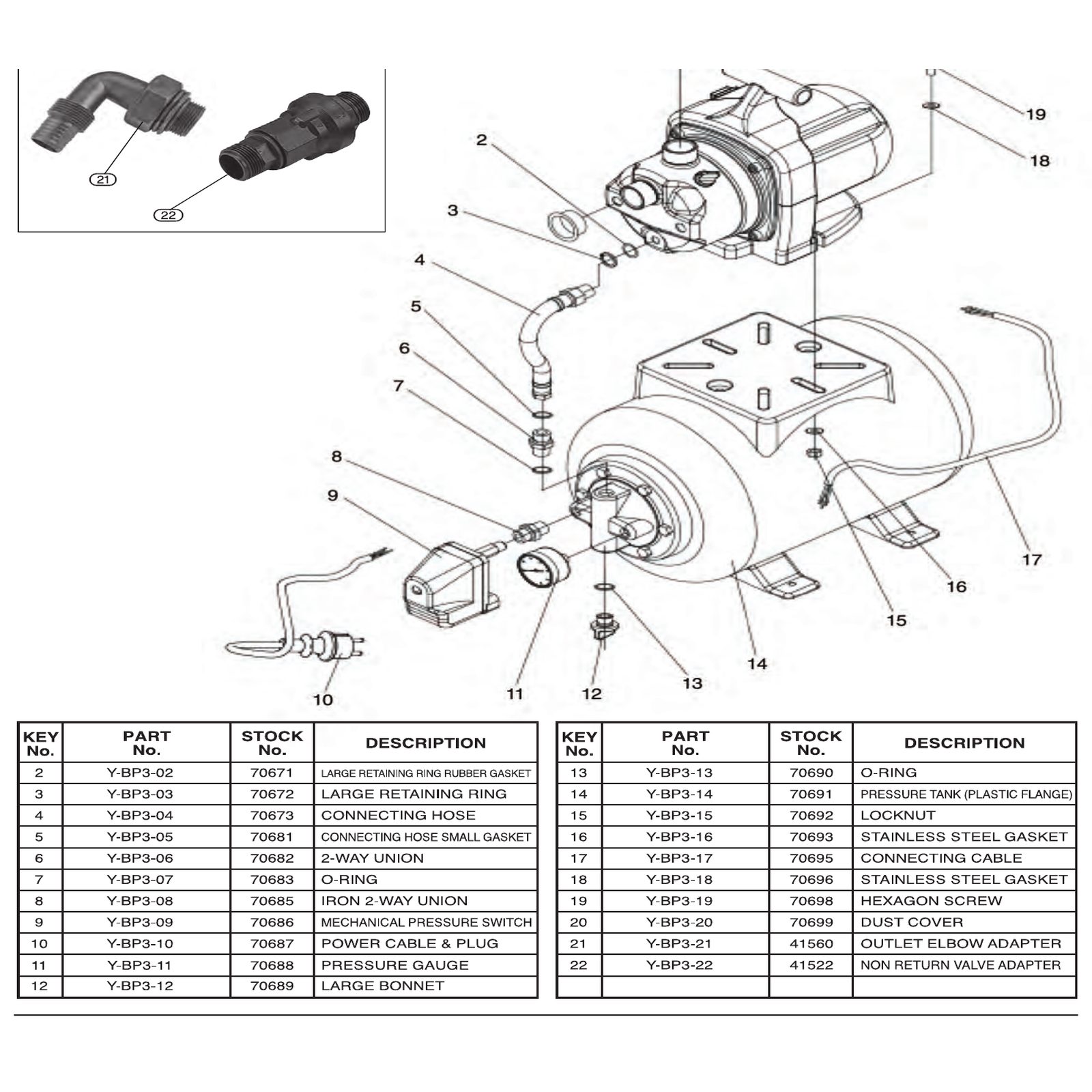 Draper Non Return Valve Adaptor Y-BP3-22 41522