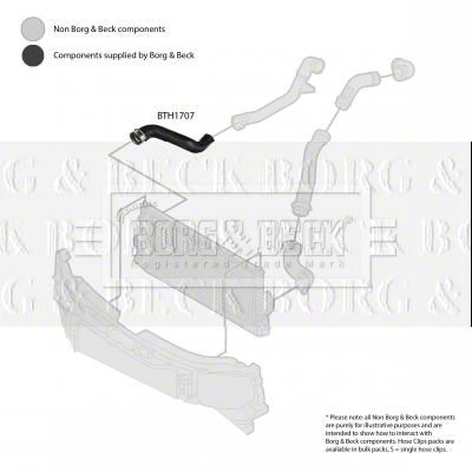 Borg & Beck Intercooler Turbo Charge Air Hose BTH1707