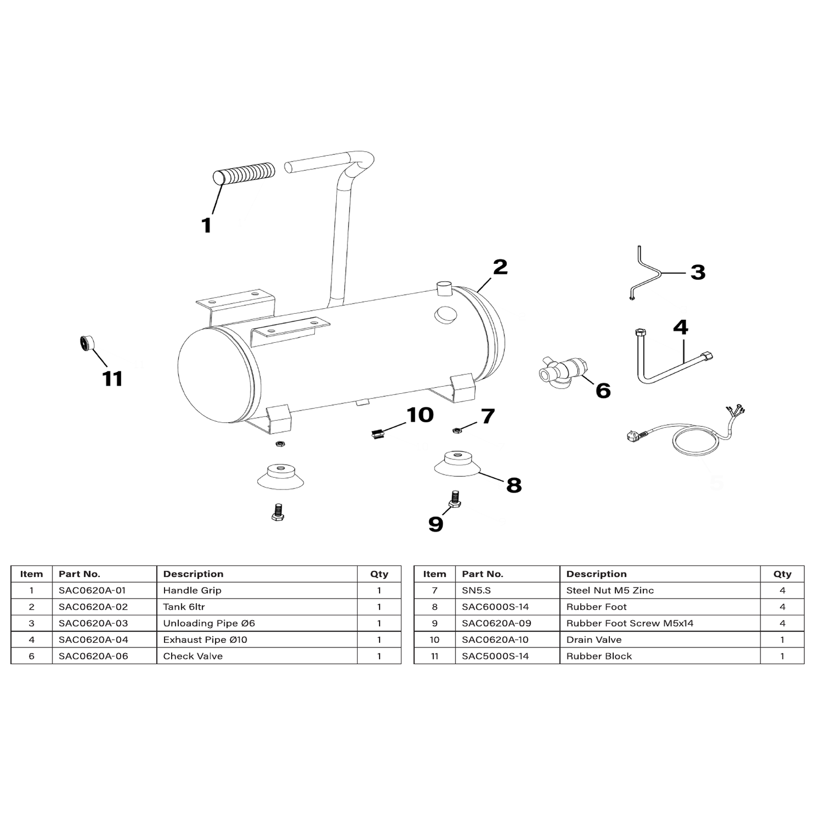 Sealey Piston Ring Set SAC0620A-P13