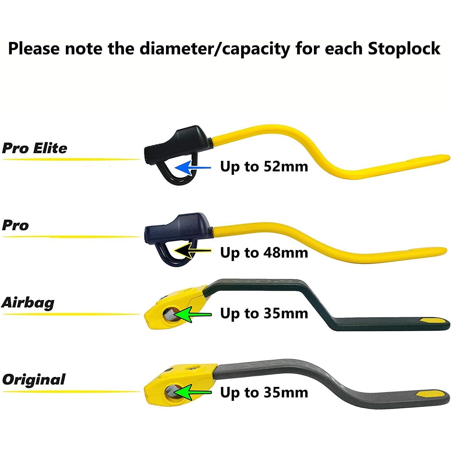 Stoplock Steering Wheel Lock - Professional