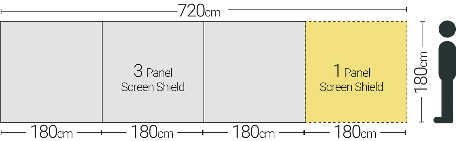 Quest Screen Shield (3 panel) Windbreak 180cm High