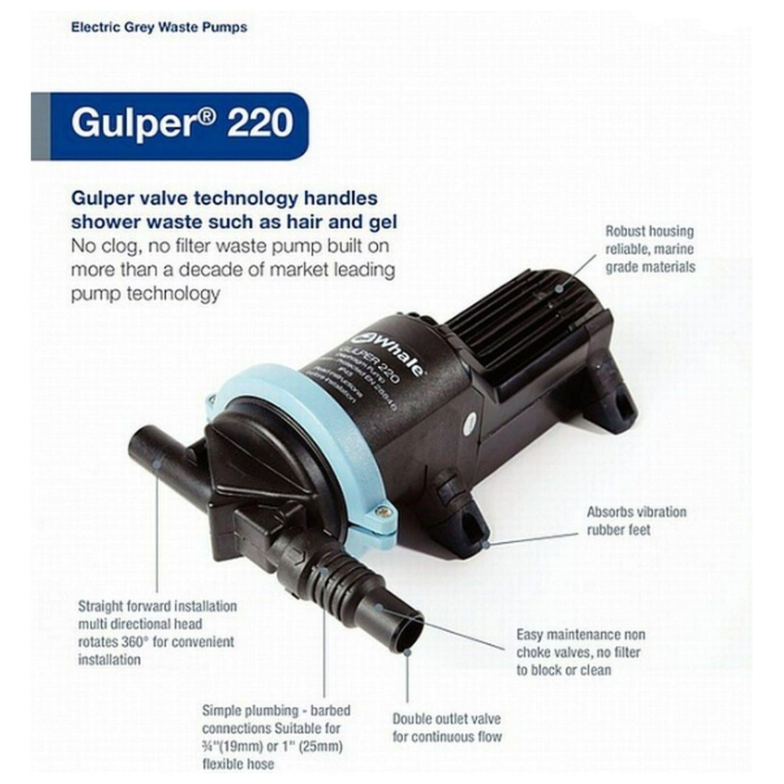 Whale Gulper 220 Shower Pump 12V