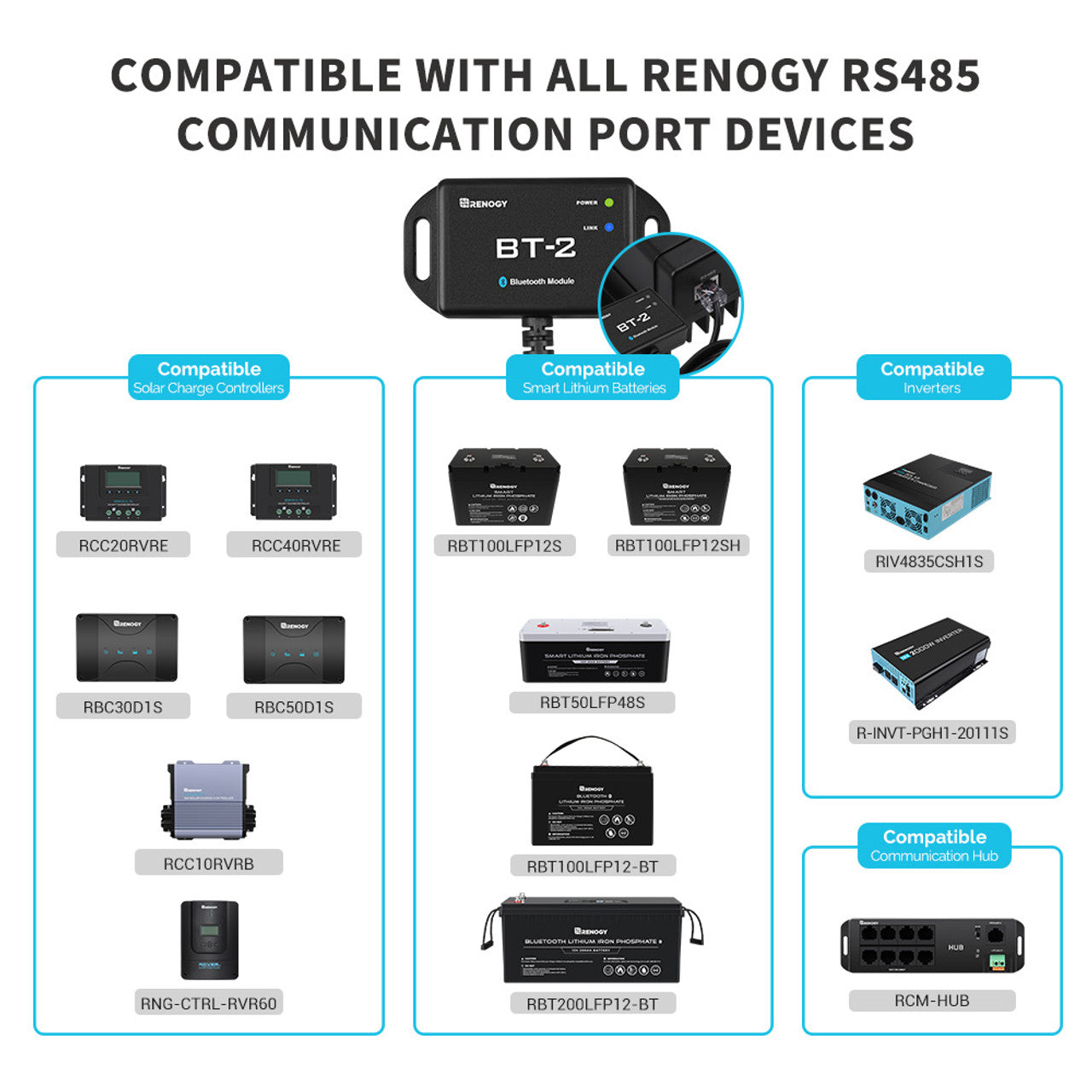 Renogy BT-2 Bluetooth Module for Renogy Products w/ RS485 Port