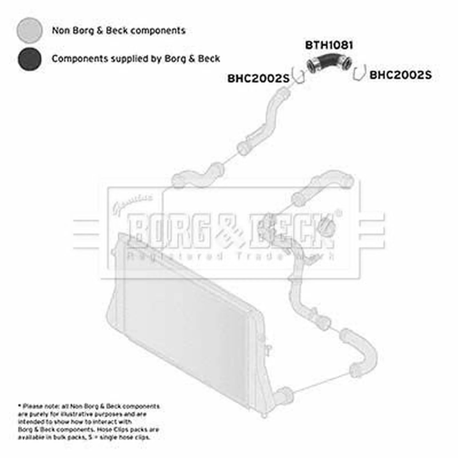 Borg & Beck Intercooler Turbo Charge Air Hose Right BTH1081
