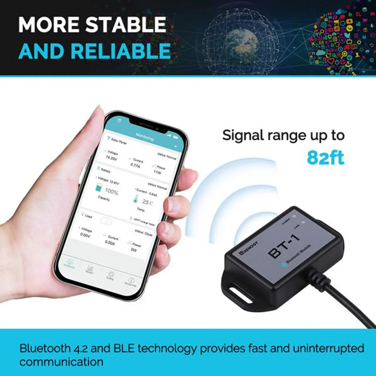 Renogy BT-1 Bluetooth Module for Renogy Products w/ RS232 Port