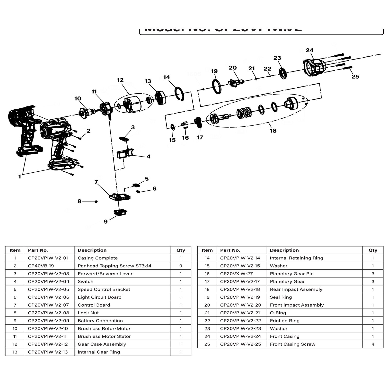 Sealey Seal Ring CP20VPIW-V2-19