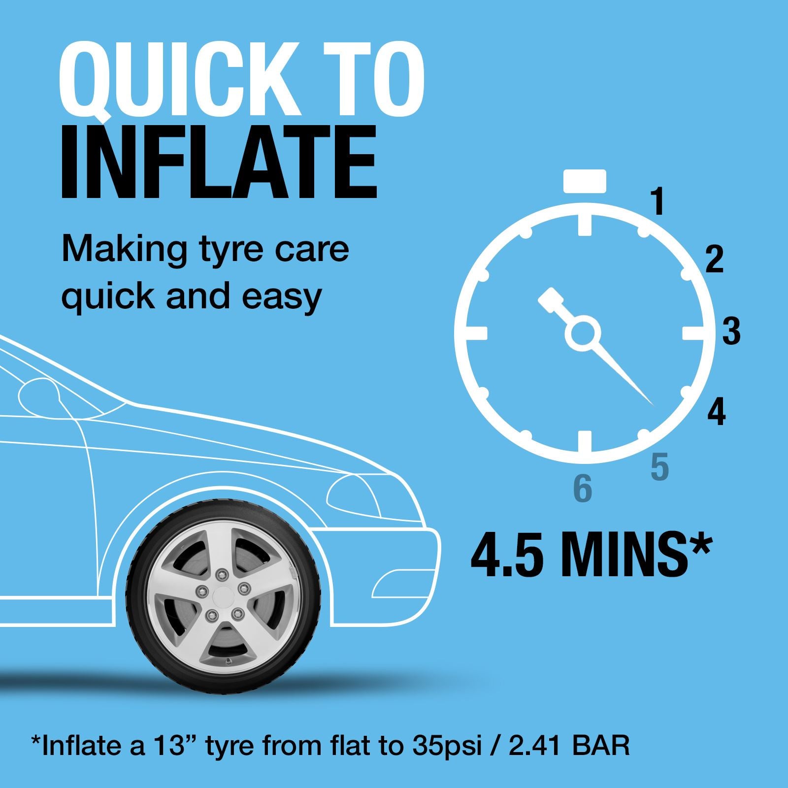 Ring RAC611 TYREinflate 10 Analogue Tyre Inflator