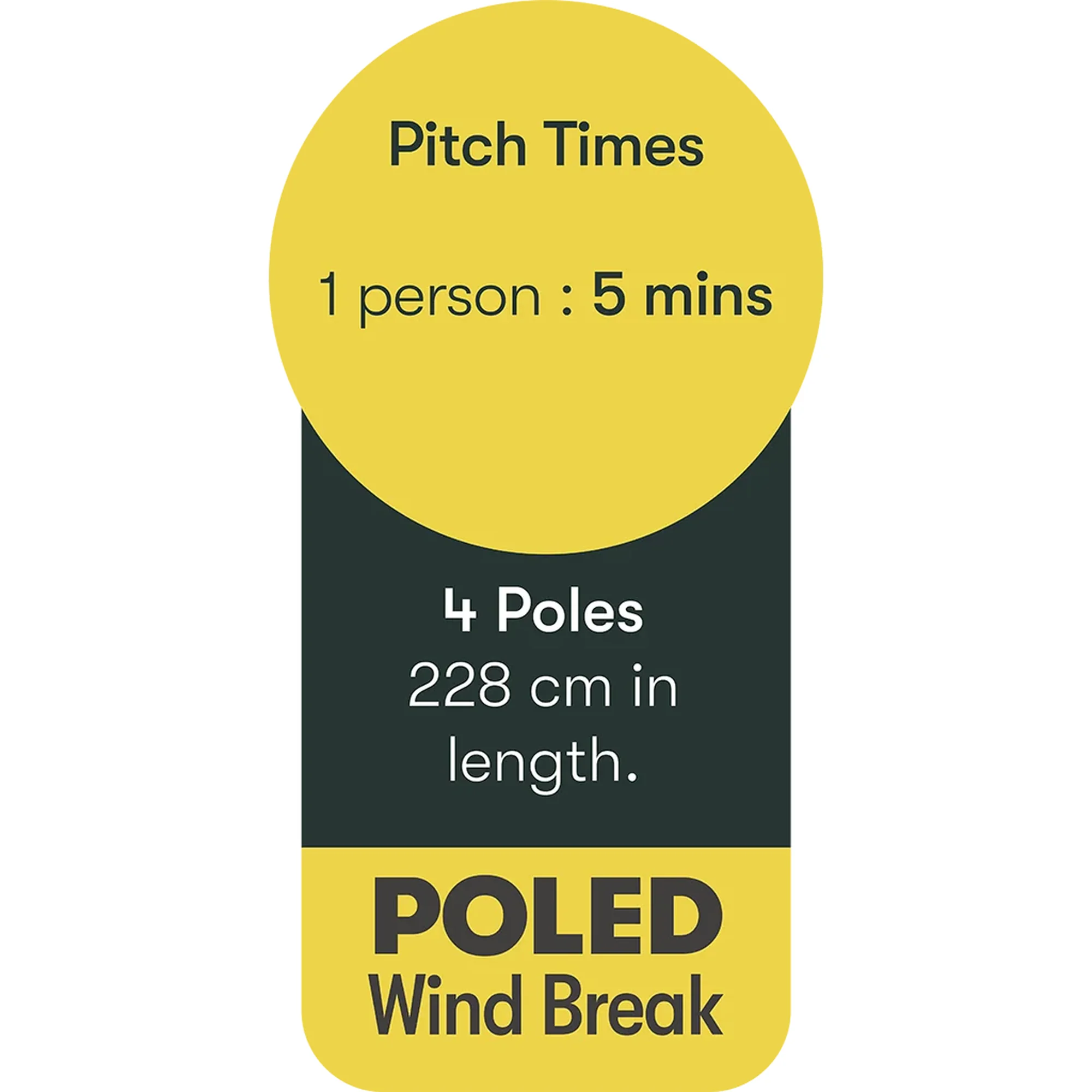 Unbranded 4 Pole Multicoloured Polythene Windbreak - 1.606 kg