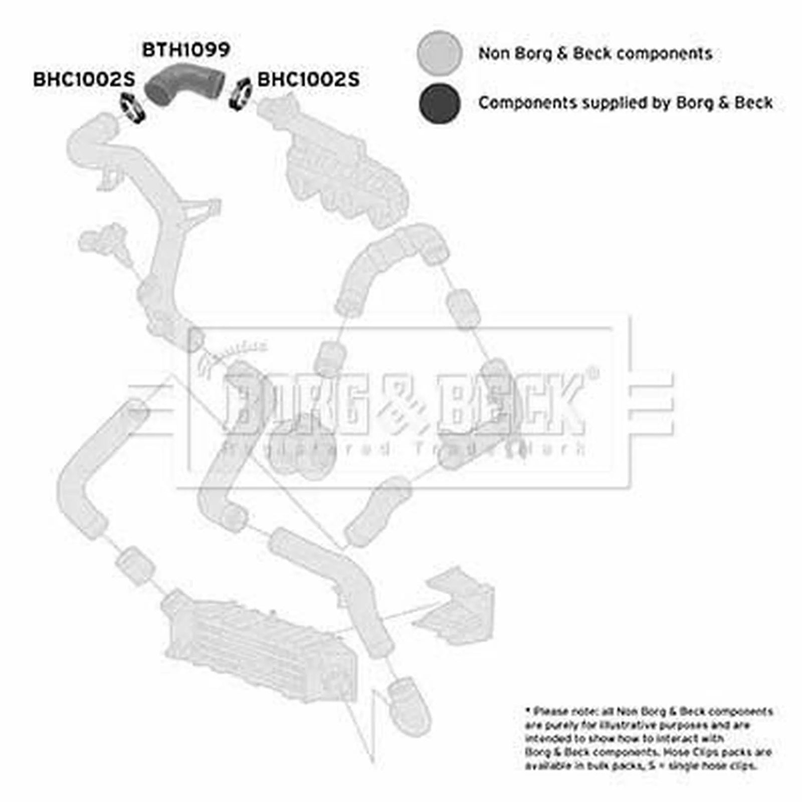 Borg & Beck Intercooler Turbo Charge Air Hose BTH1099