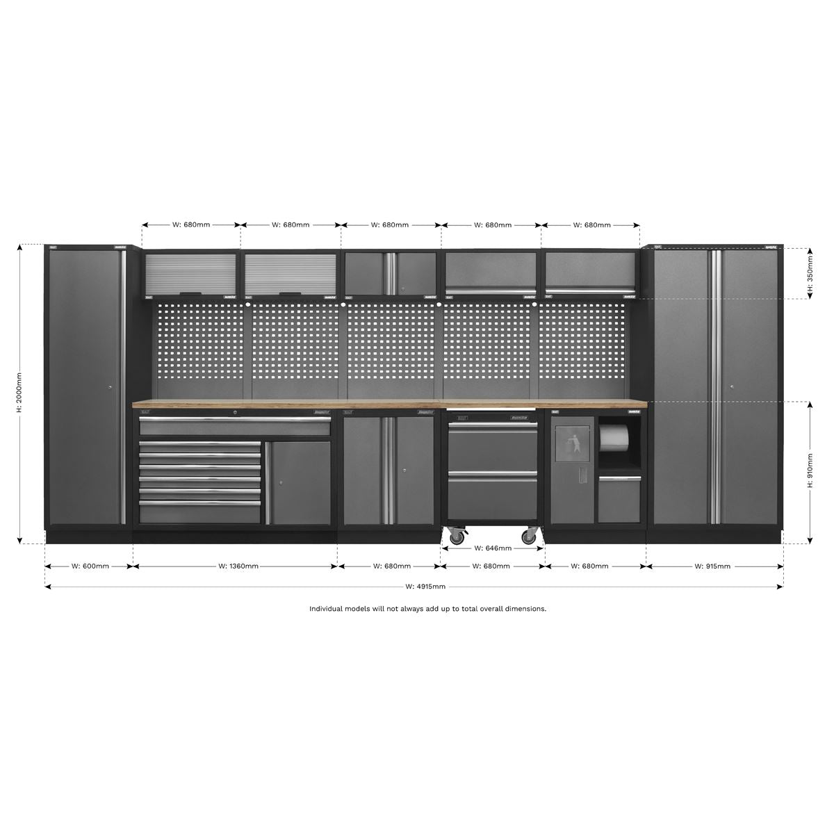 Superline Pro Superline PRO Storage System with Pressed Wood Worktop 4.9m