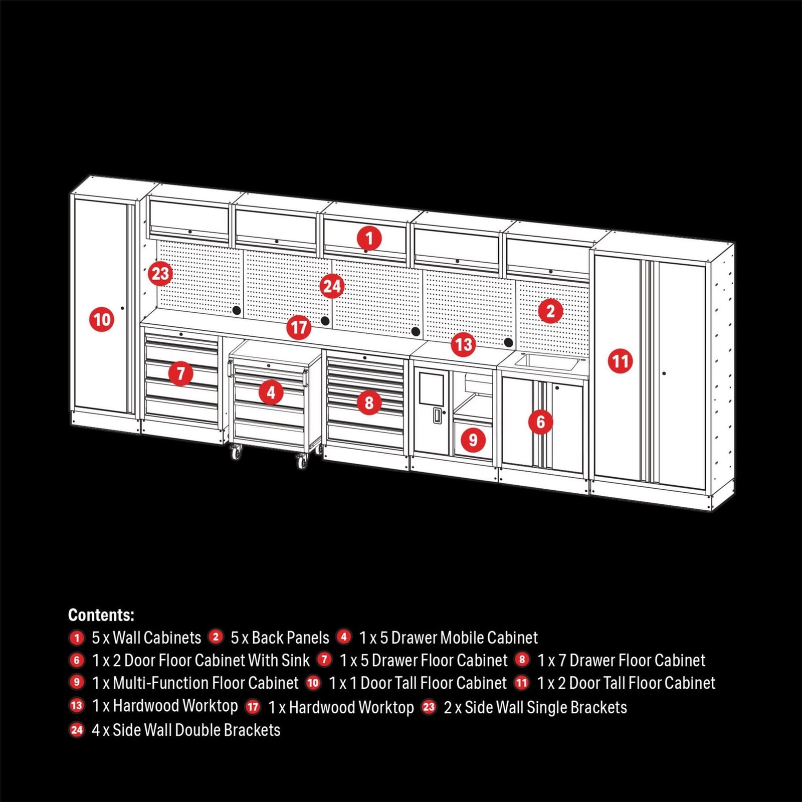 Draper BUNKER Modular Storage Combo with Sink and Hardwood Worktop (25 Piece)
