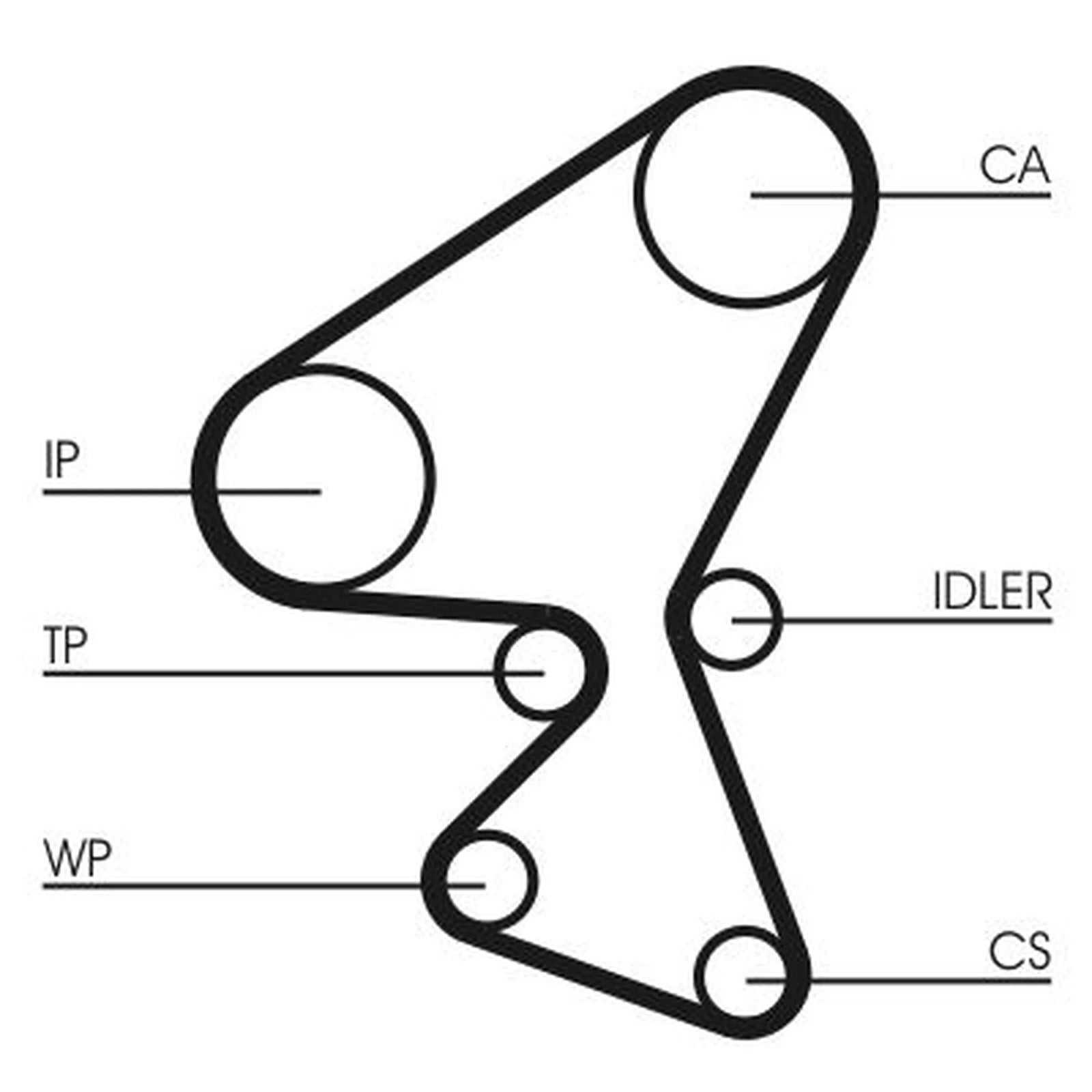 Continental CTAM Timing Belt Kit with Rollers CT1063K1